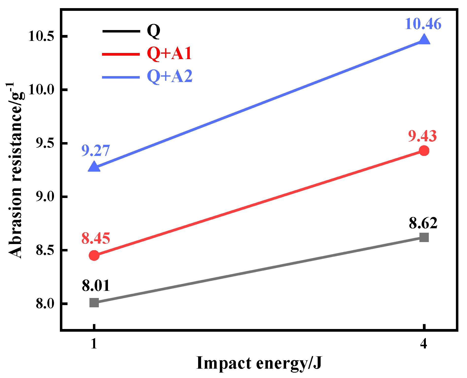 Metals 15 00178 g007