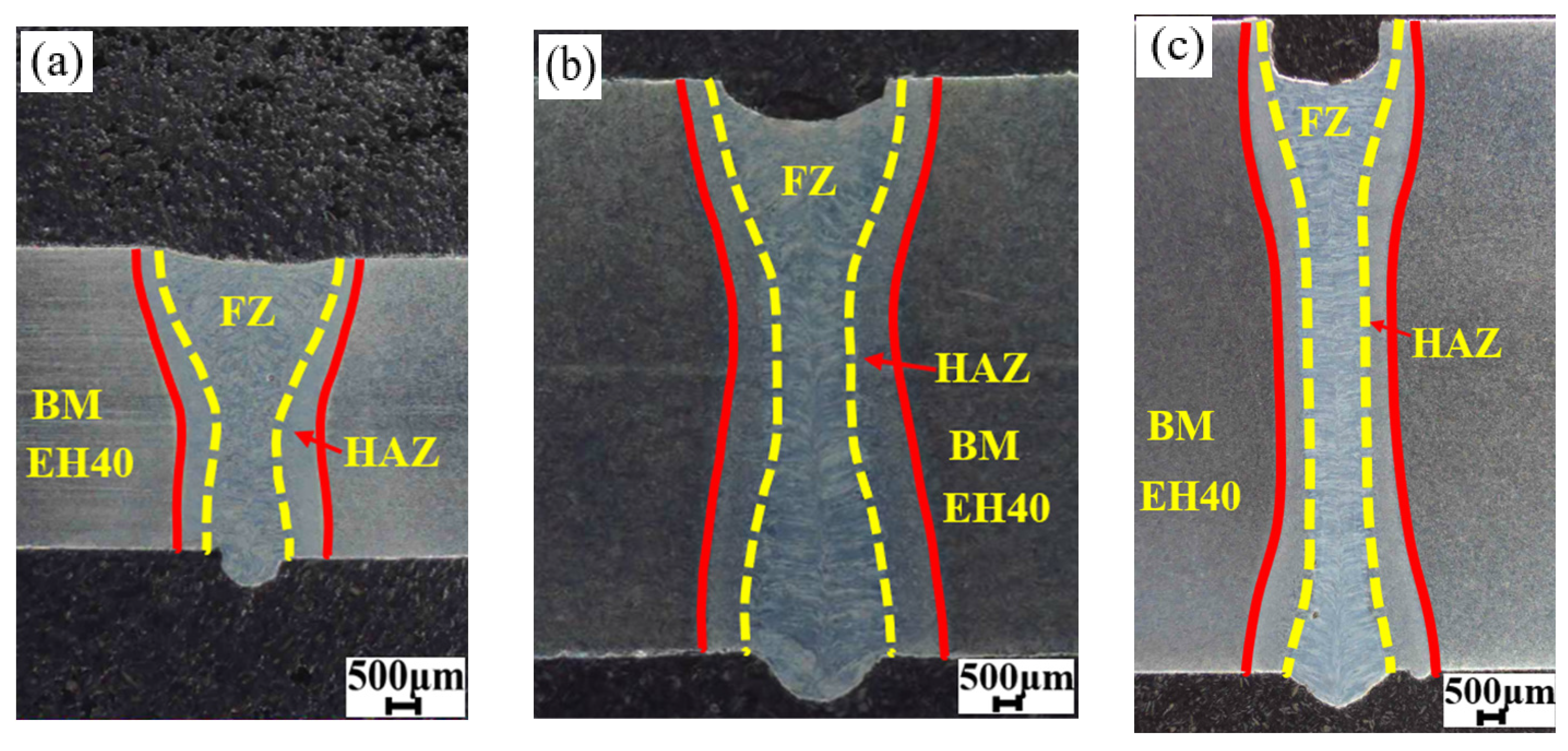 Metals 15 00188 g003