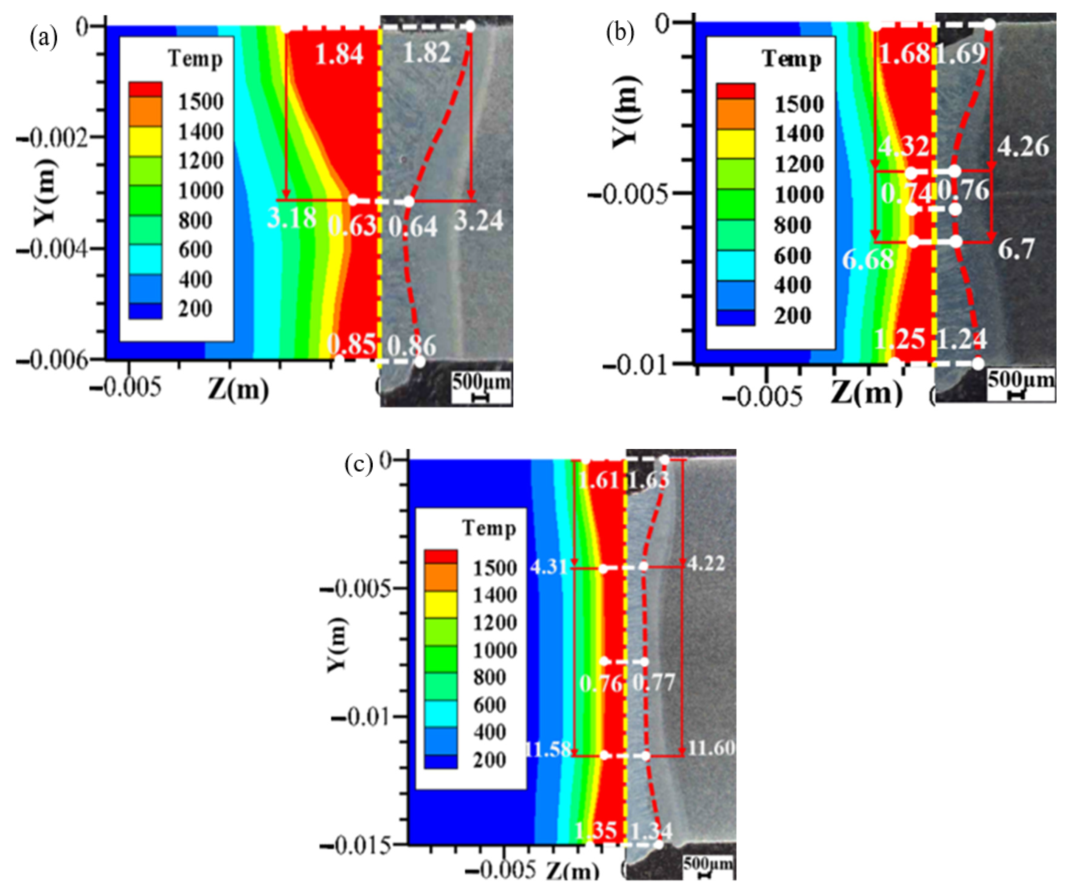 Metals 15 00188 g010