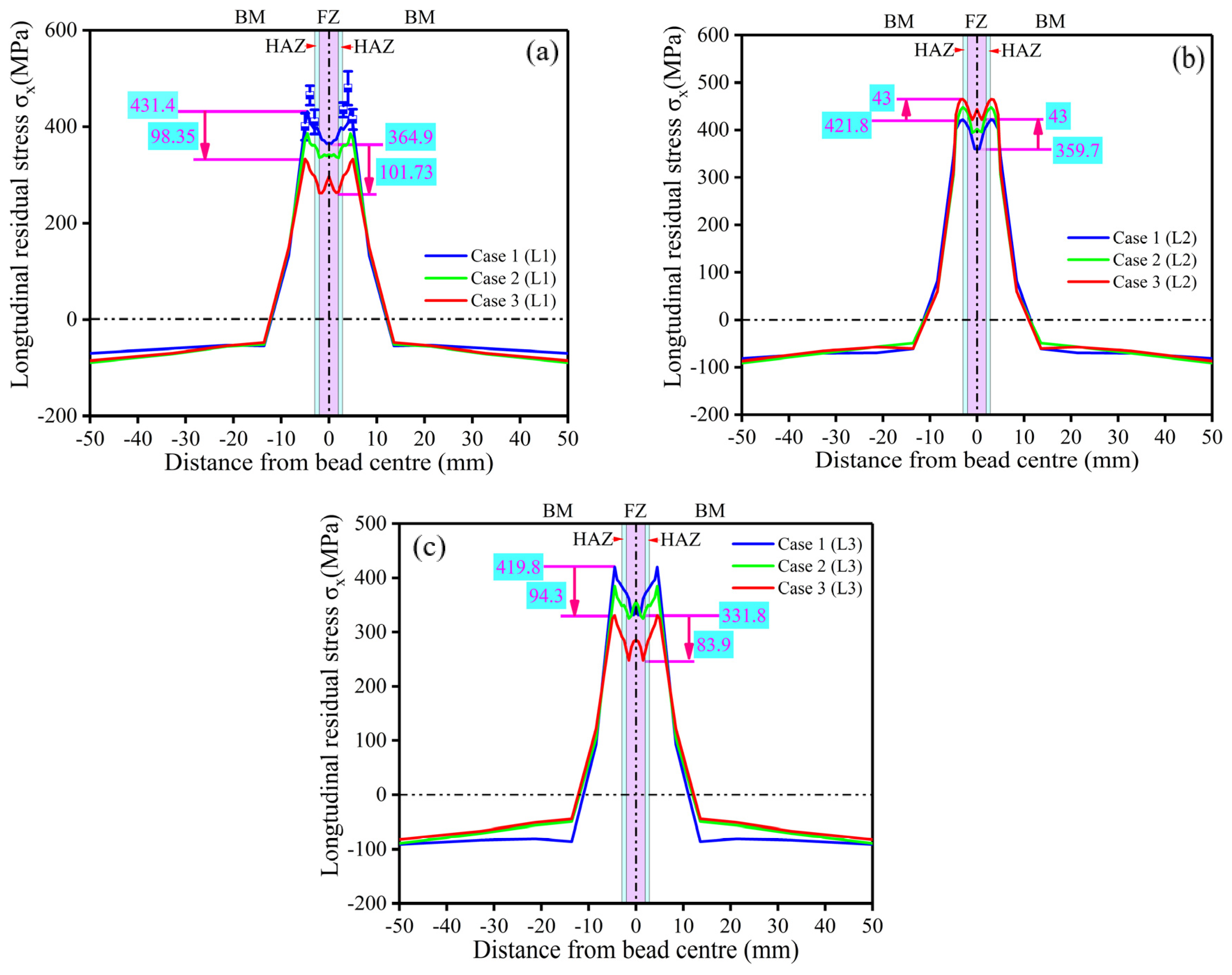 Metals 15 00188 g013