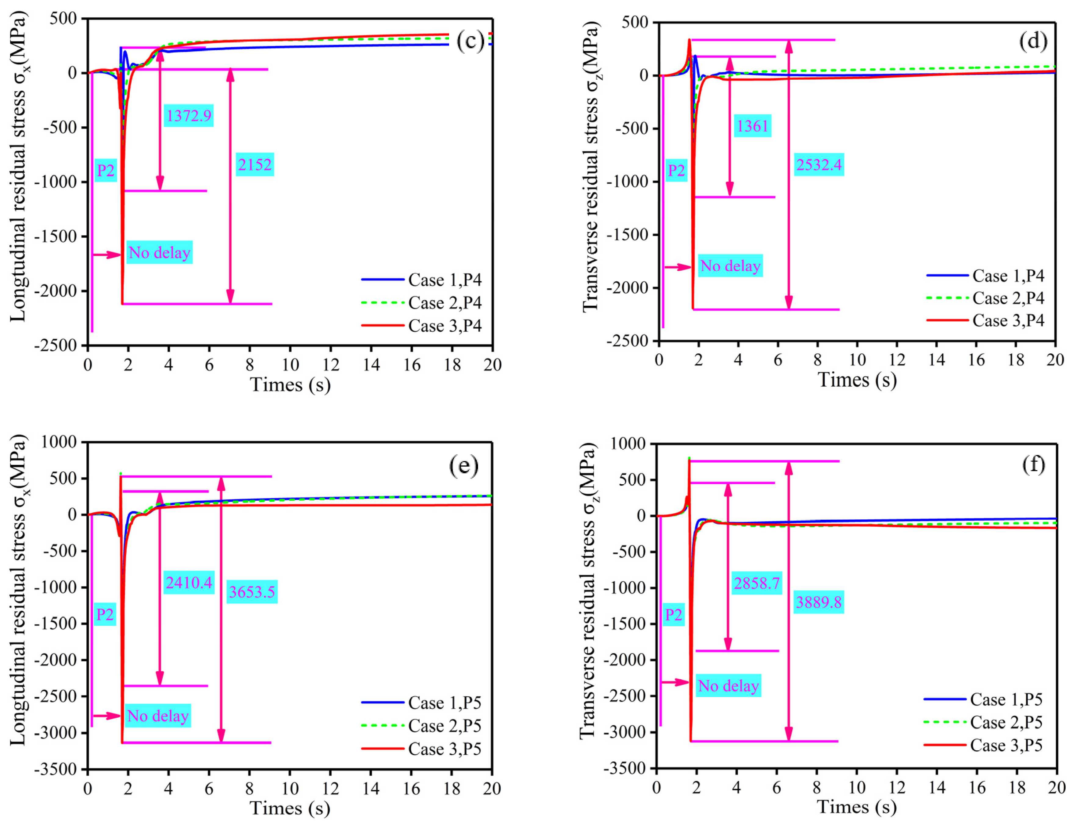 Metals 15 00188 g015b