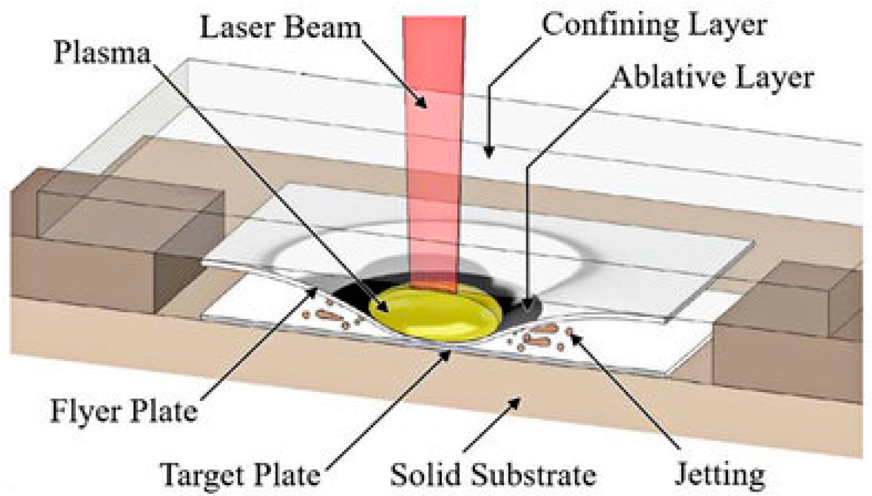 Metals 15 00190 g001