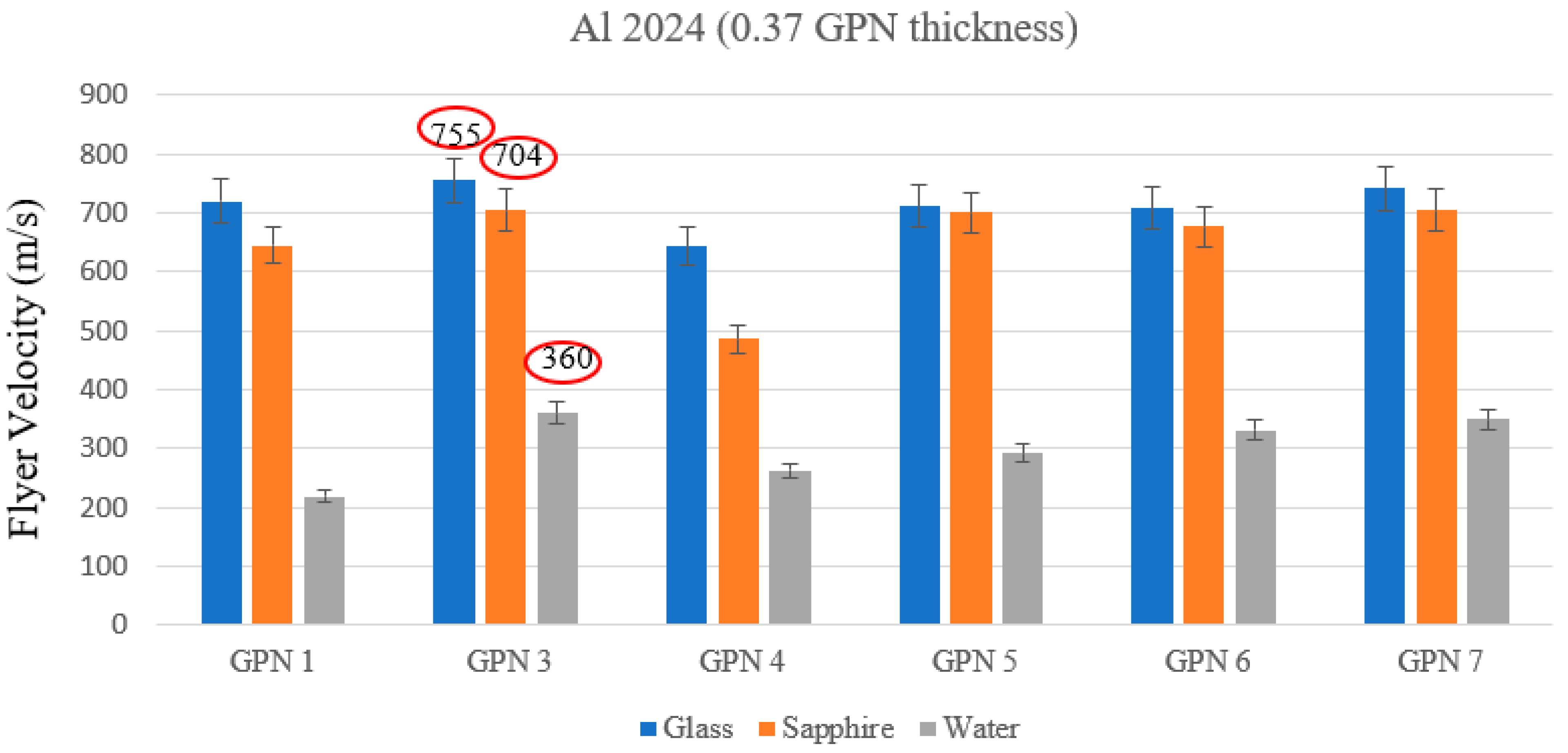 Metals 15 00190 g005