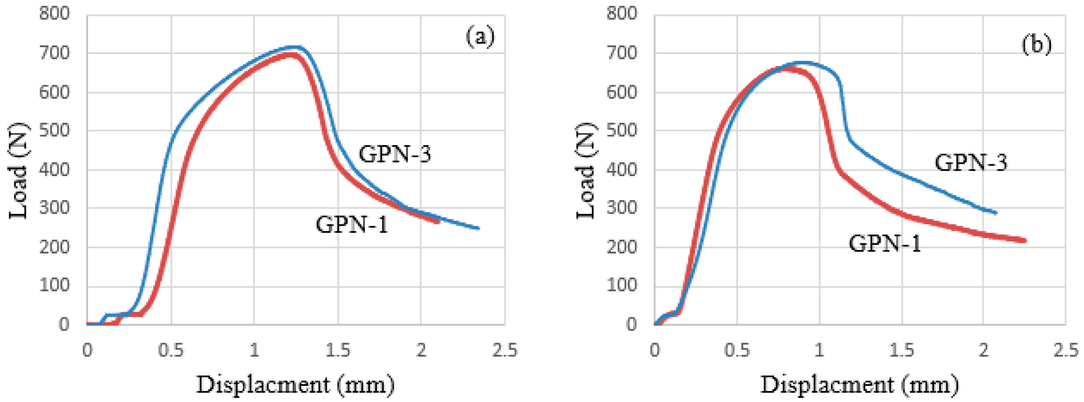 Metals 15 00190 g008