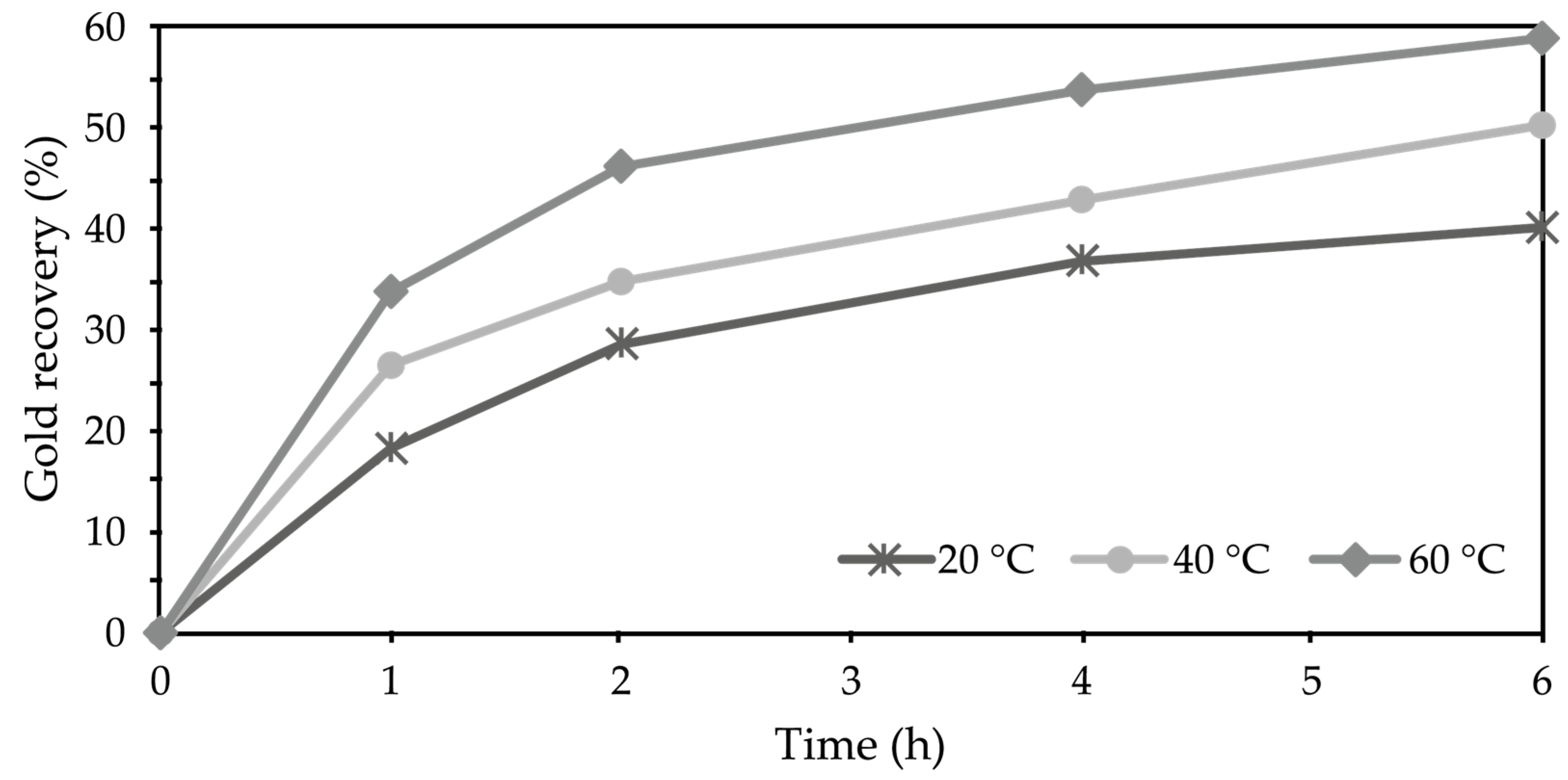 Metals 15 00204 g005