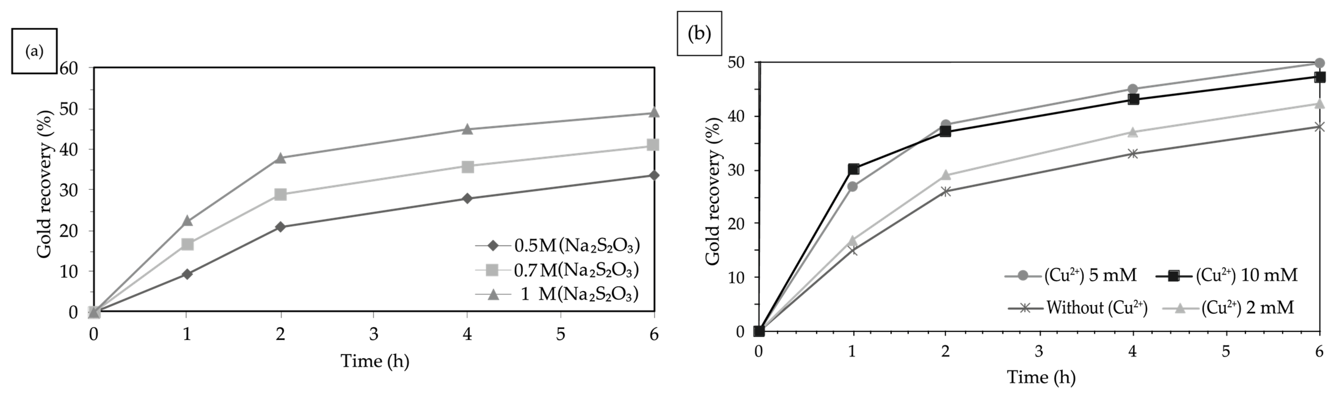 Metals 15 00204 g006