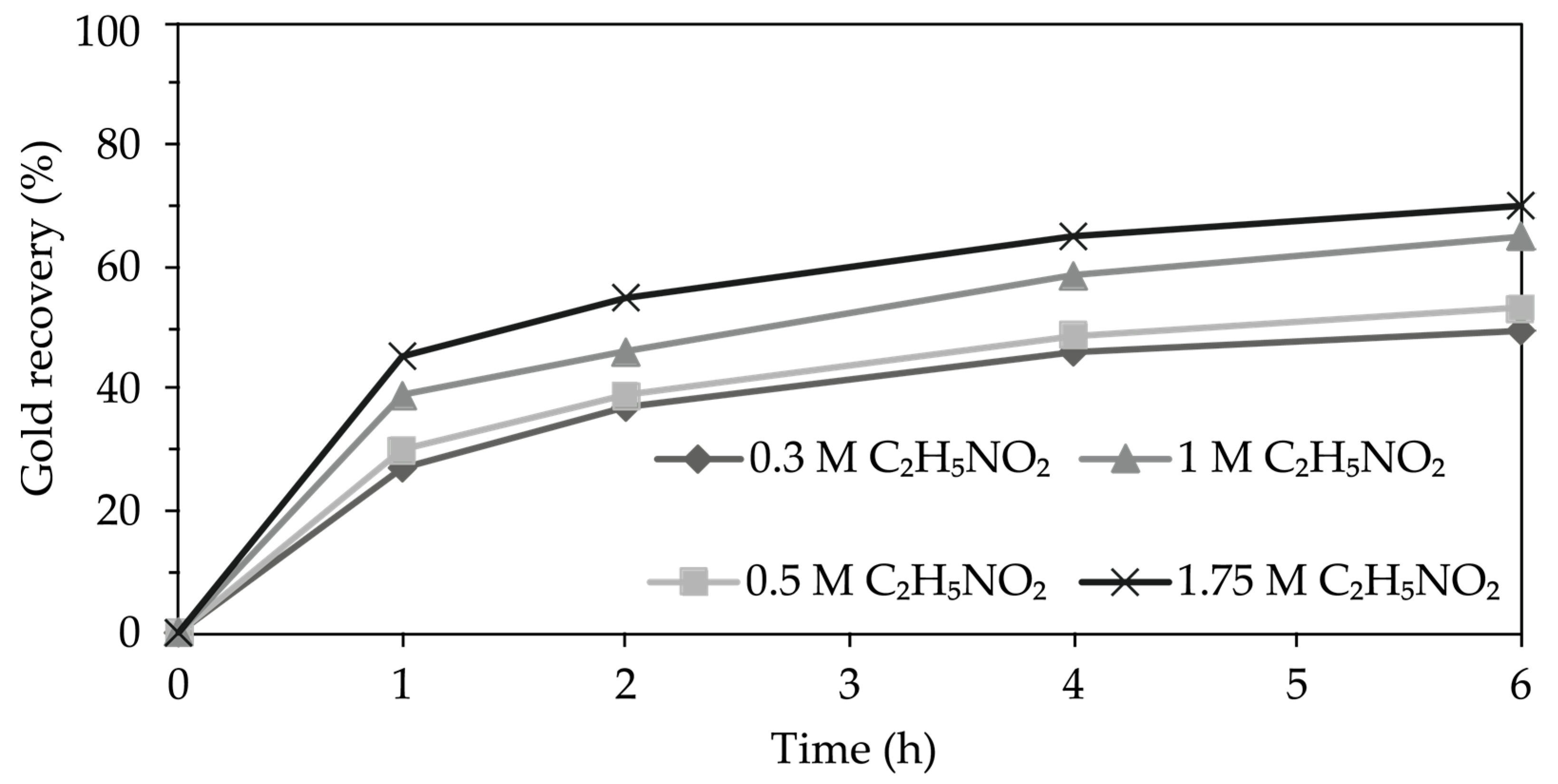 Metals 15 00204 g007