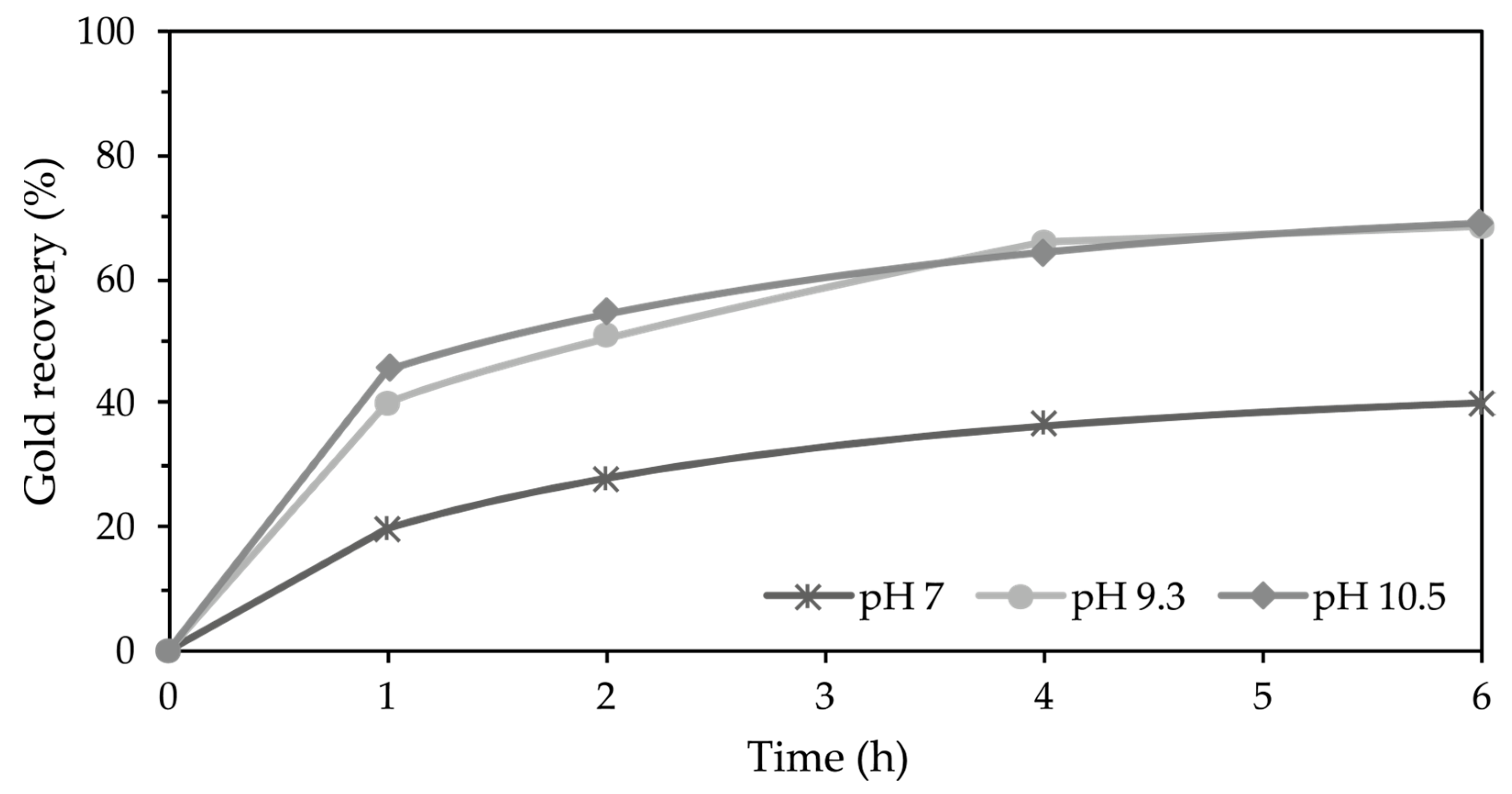 Metals 15 00204 g008