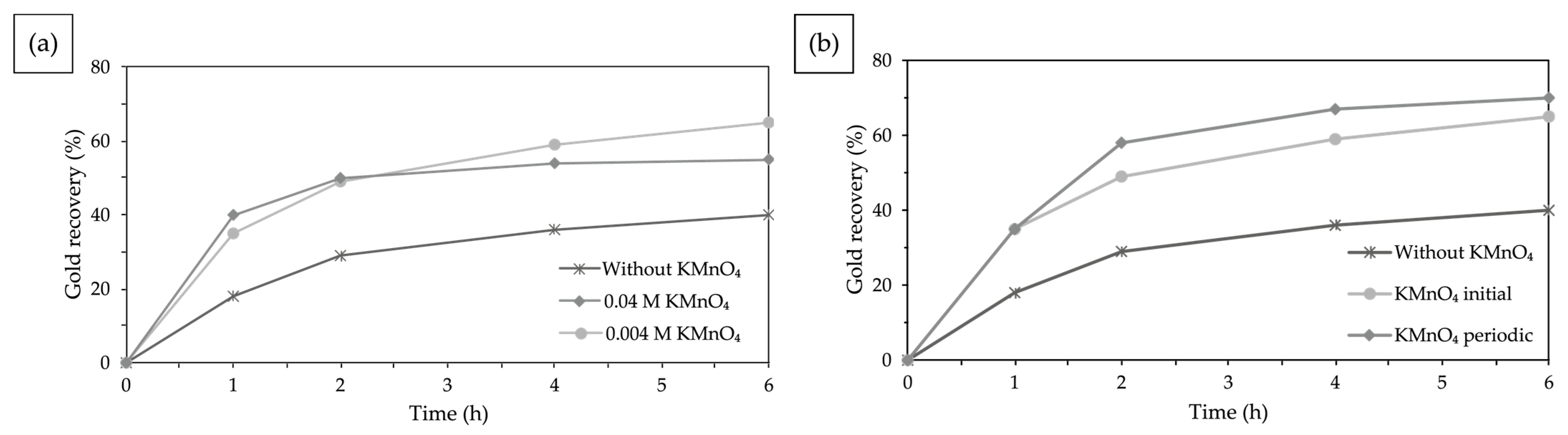 Metals 15 00204 g009