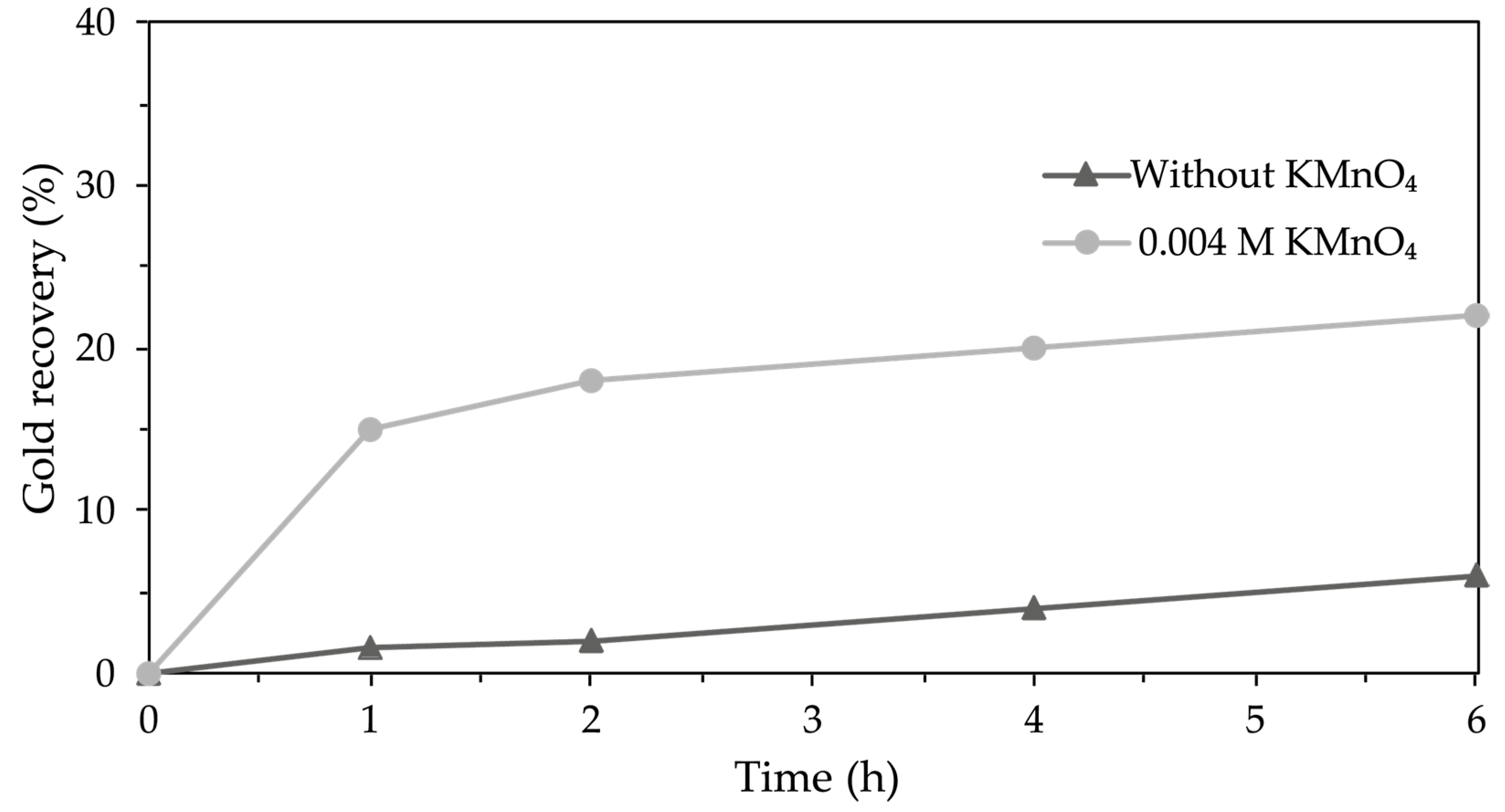 Metals 15 00204 g010