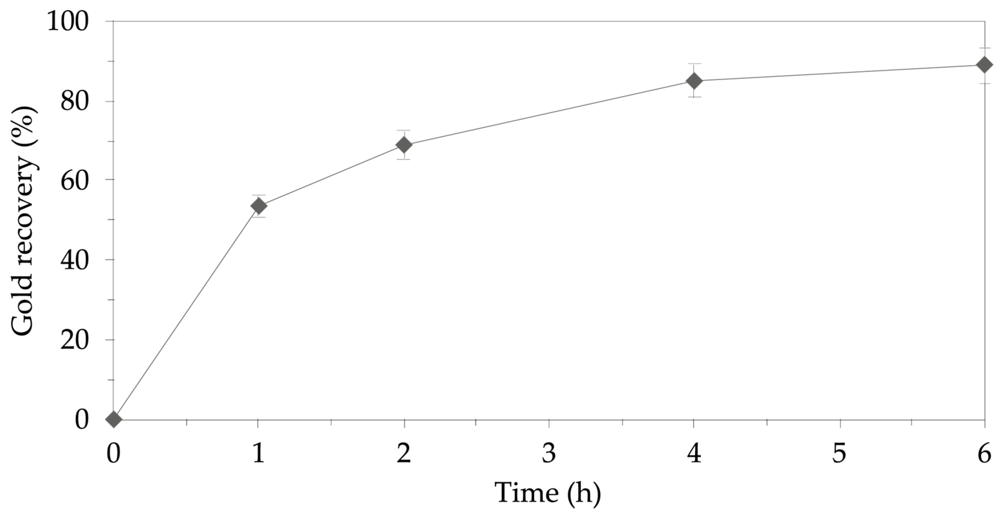 Metals 15 00204 g011