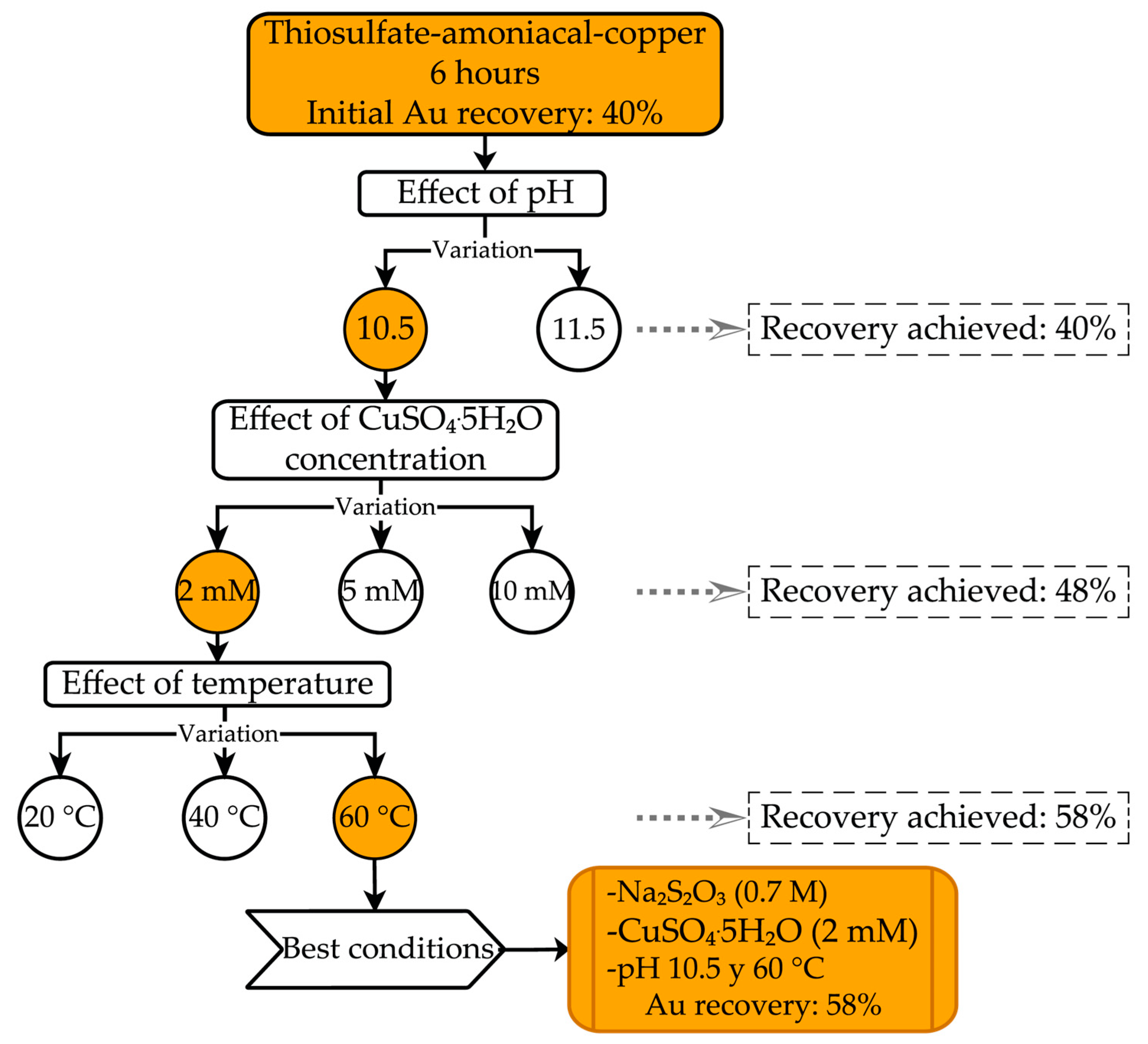 Metals 15 00204 g012