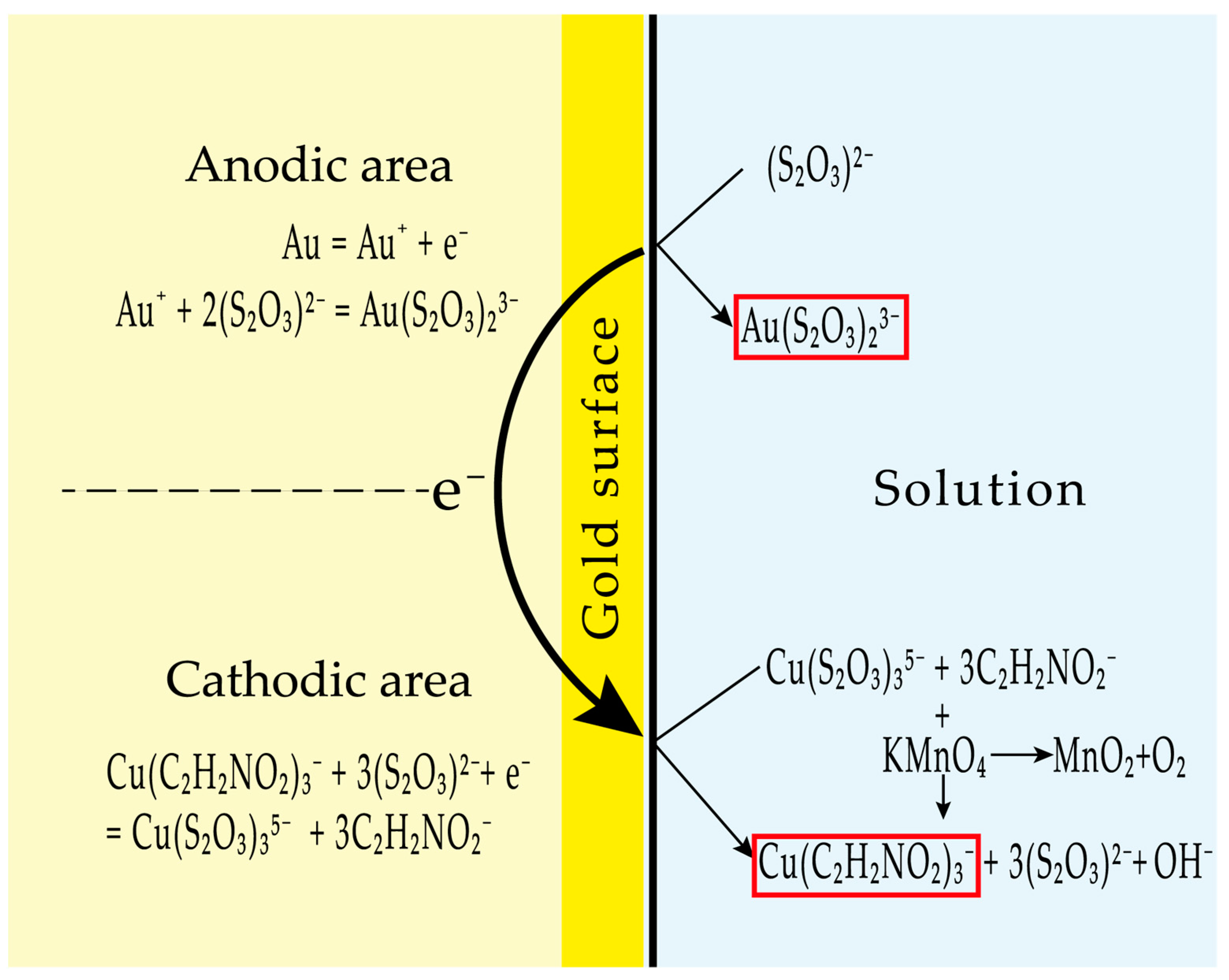 Metals 15 00204 g014
