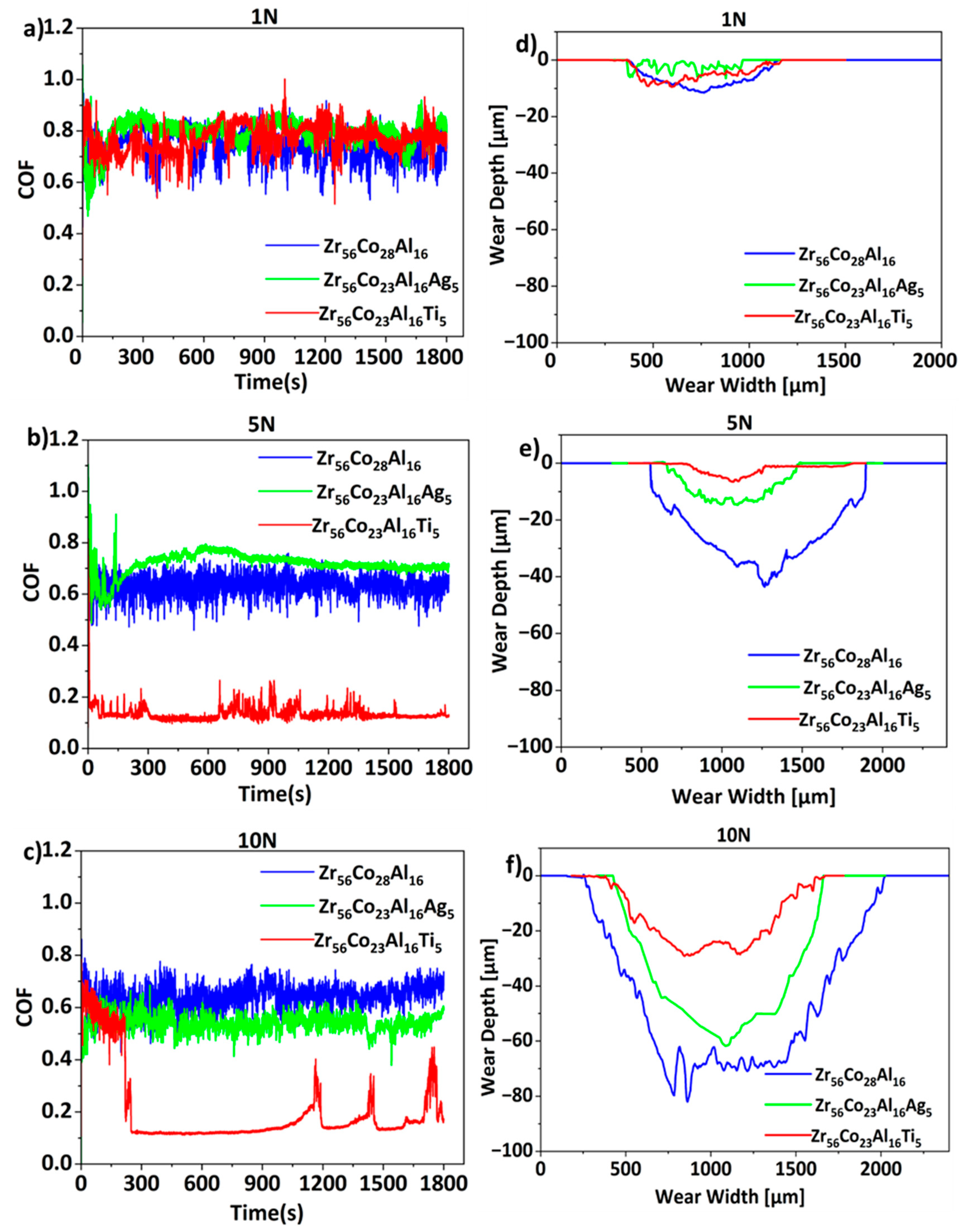 Metals 15 00213 g002