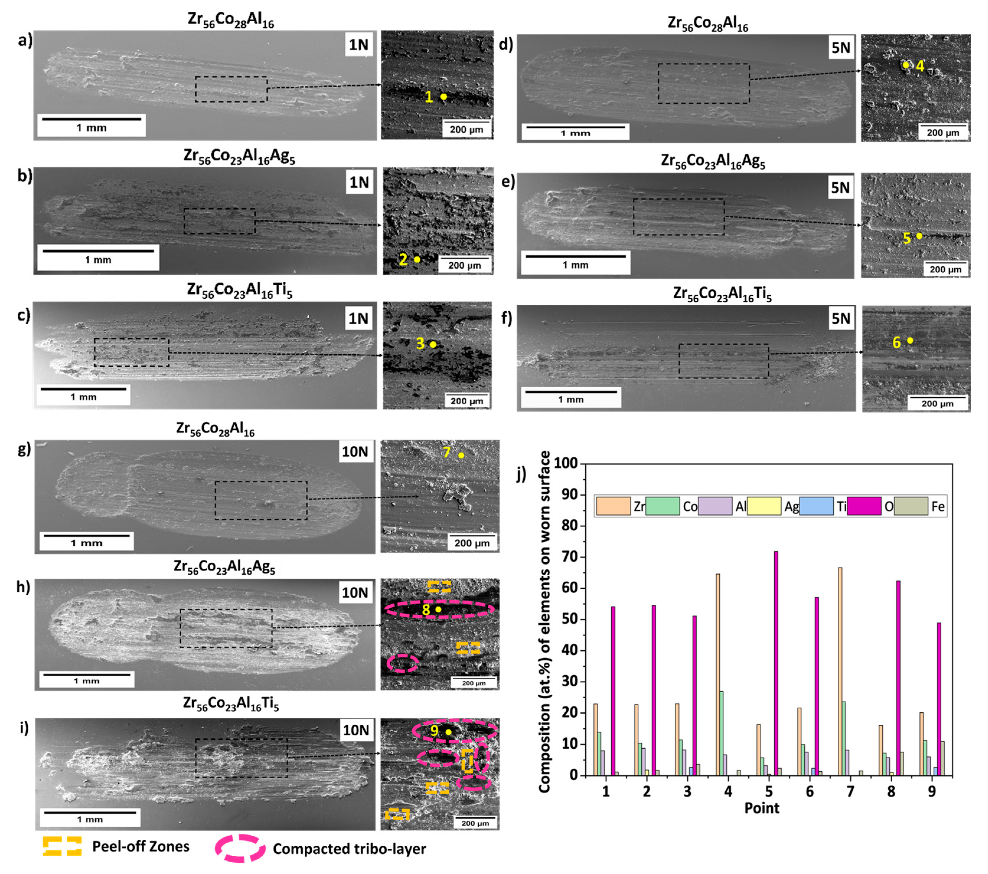 Metals 15 00213 g003