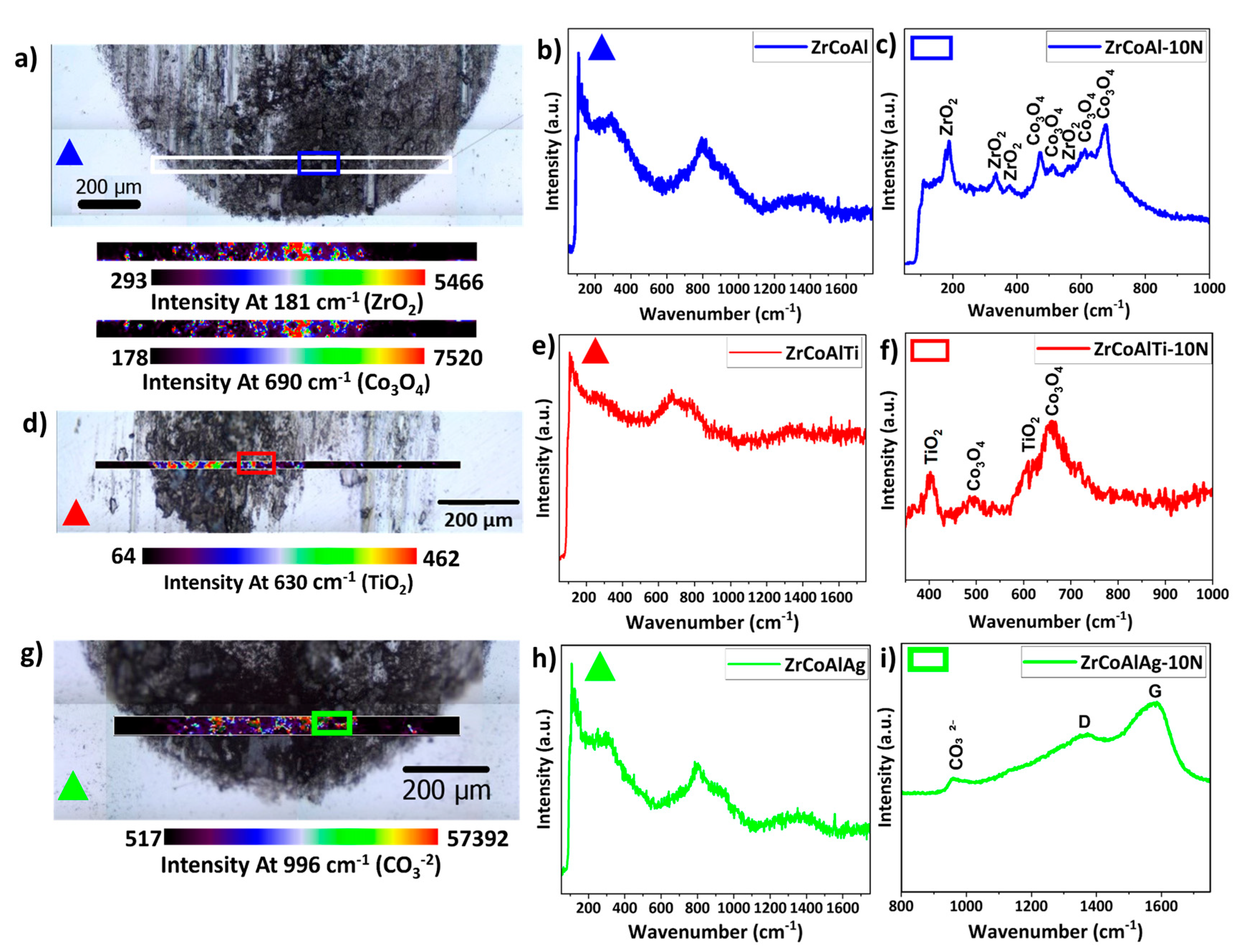Metals 15 00213 g006