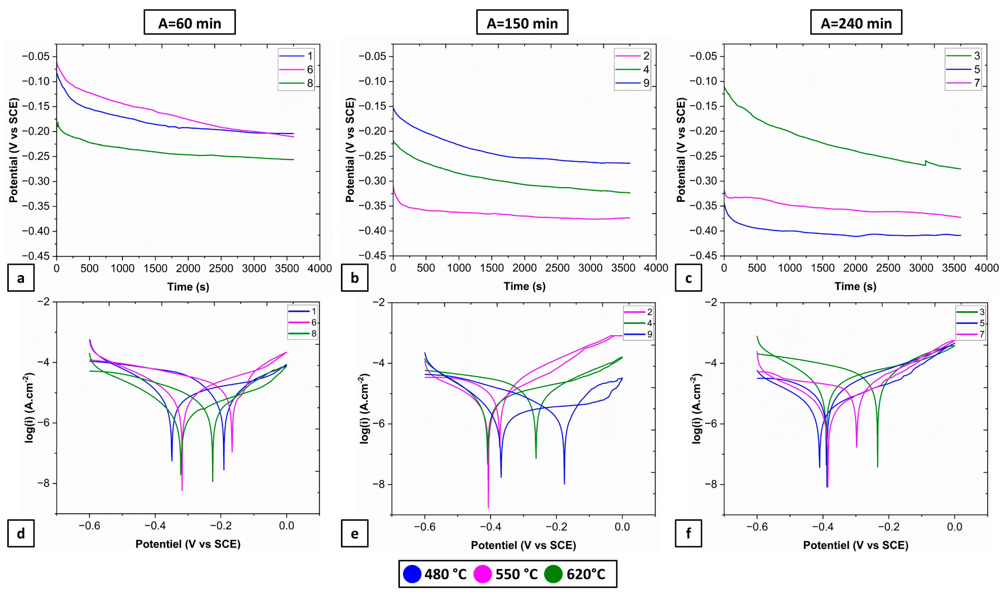 Metals 15 00232 g002