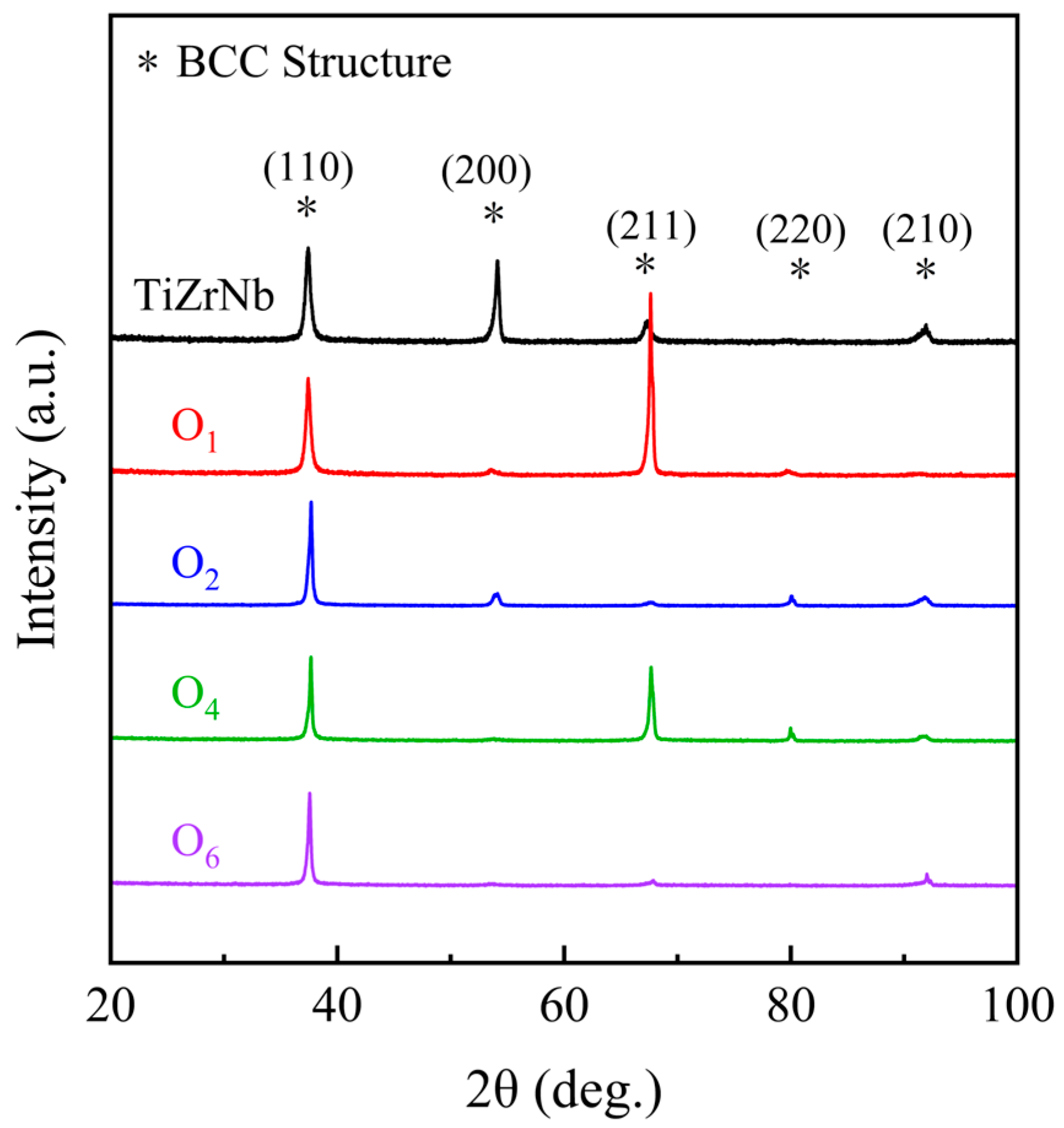 Metals 15 00250 g001