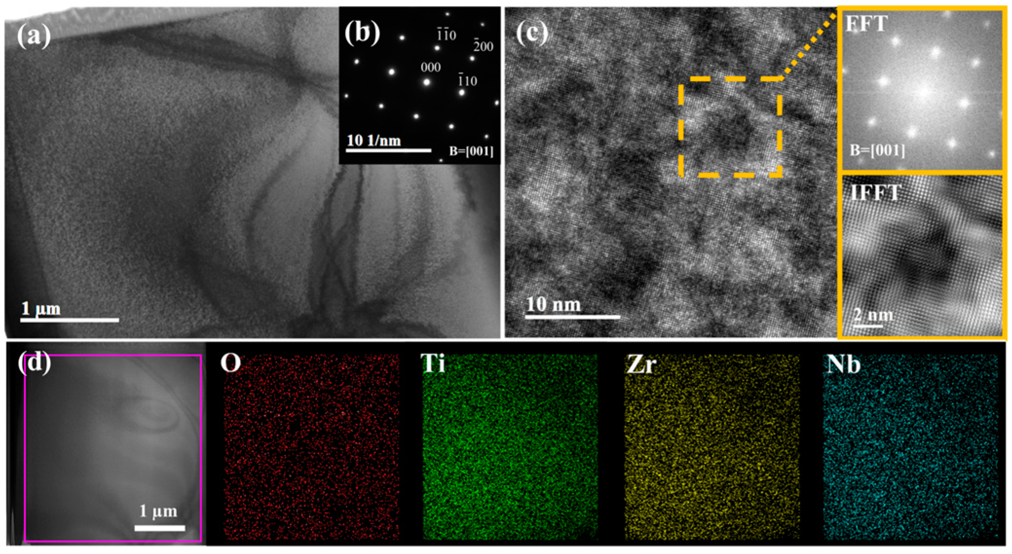 Metals 15 00250 g004