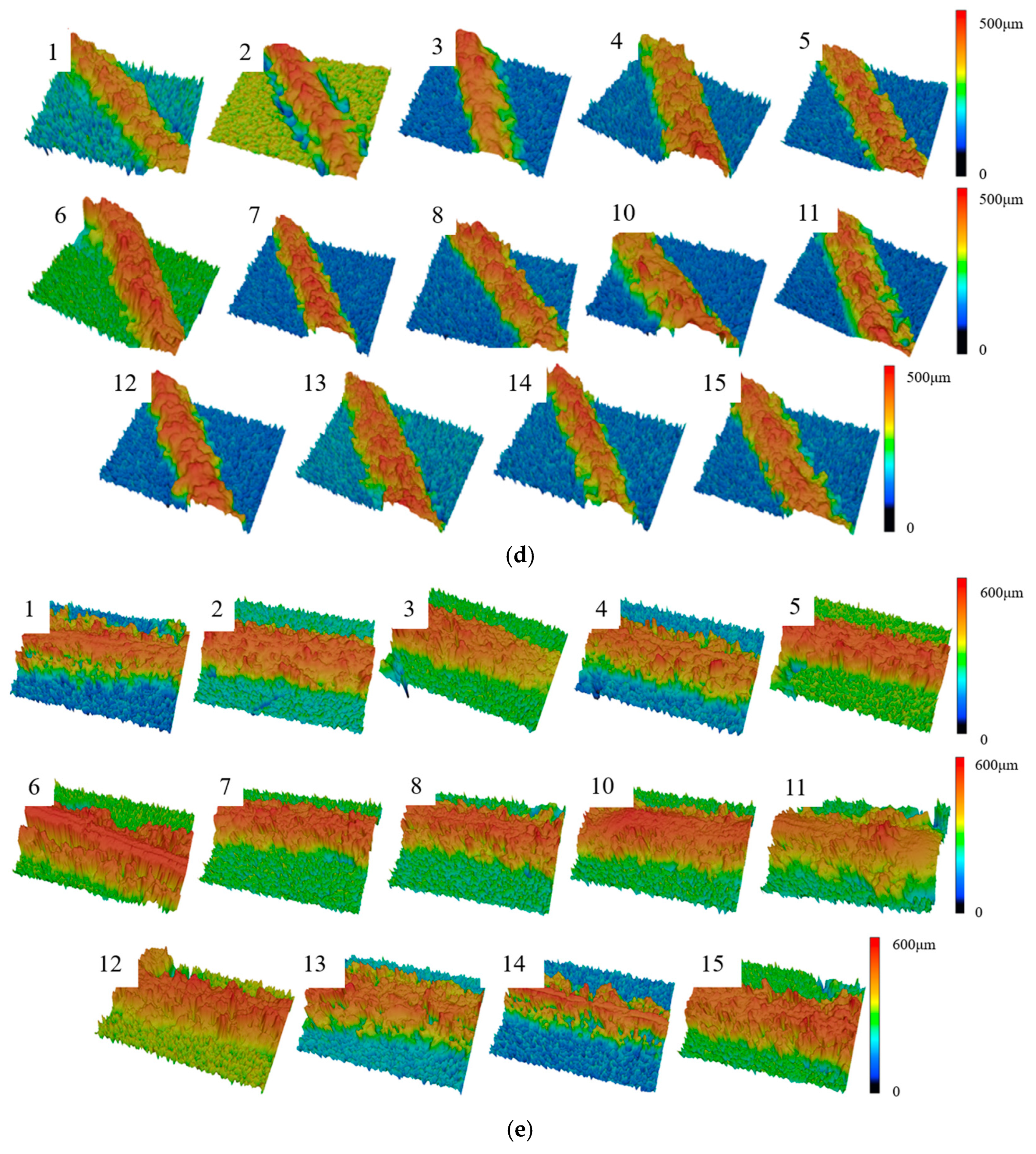 Metals 15 00267 g003c