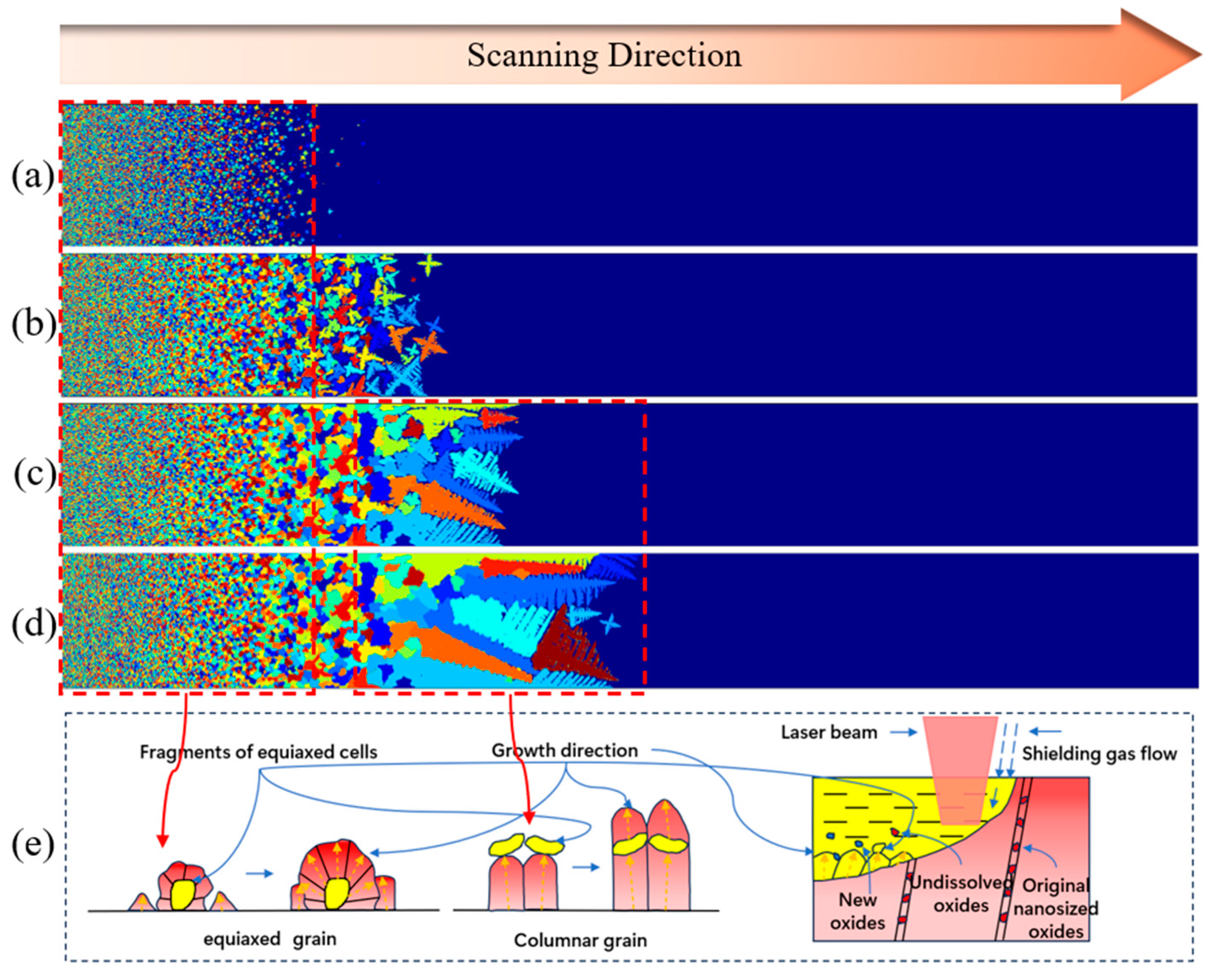 Metals 15 00267 g004