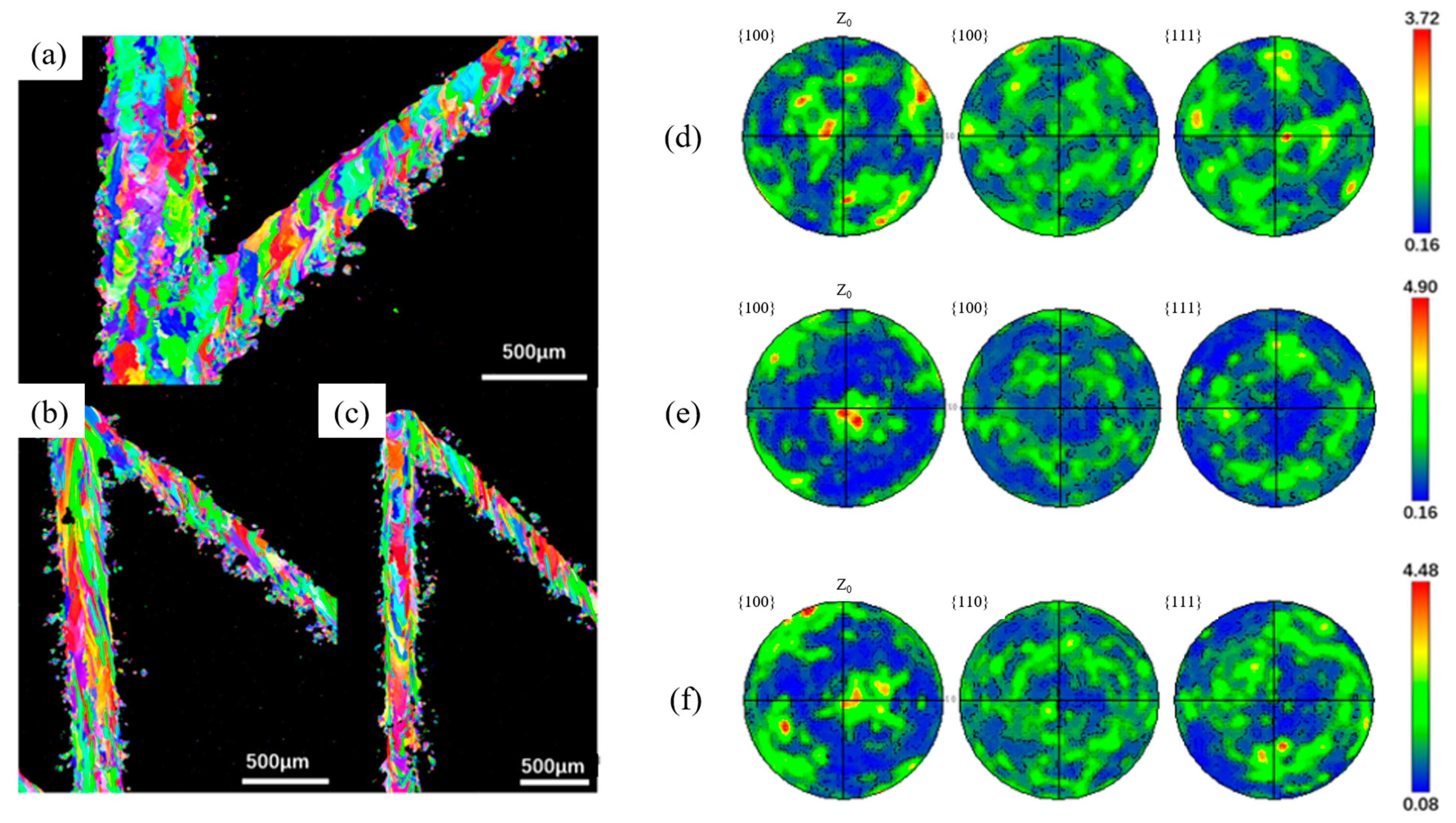 Metals 15 00267 g016