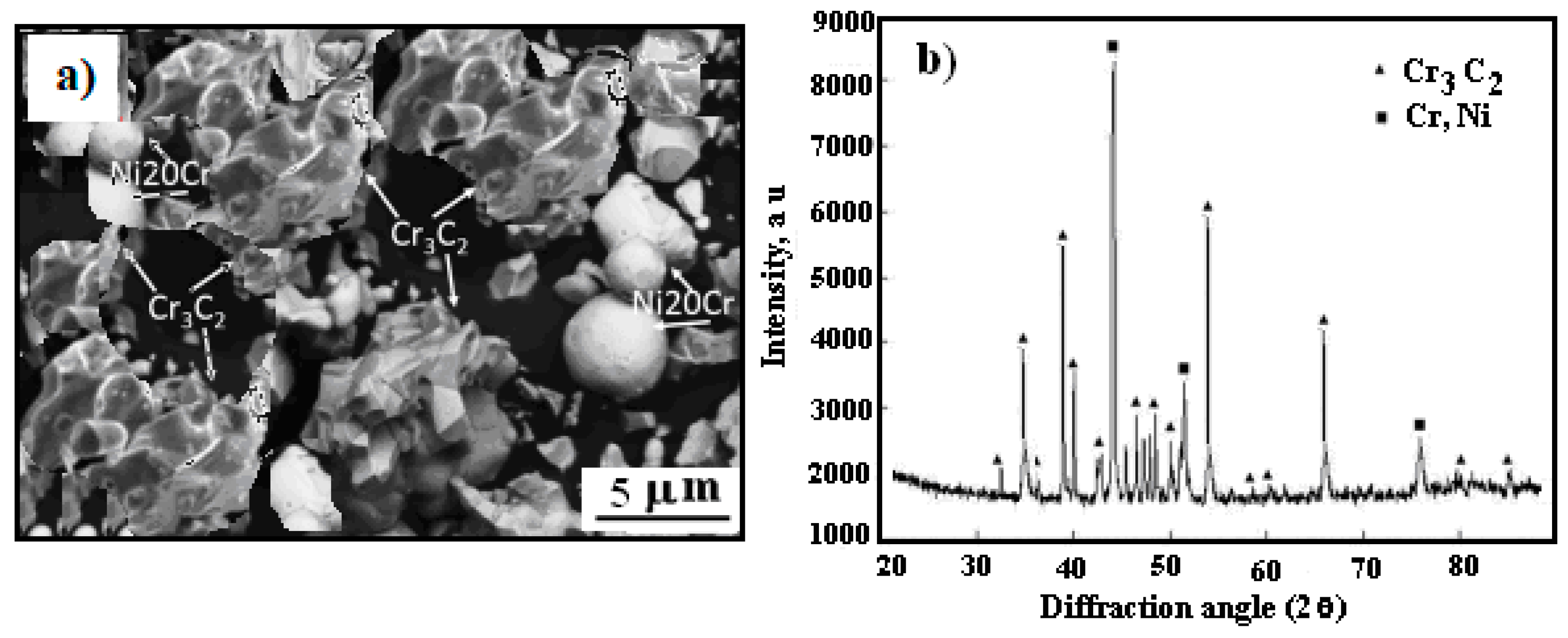 Metals 15 00273 g001