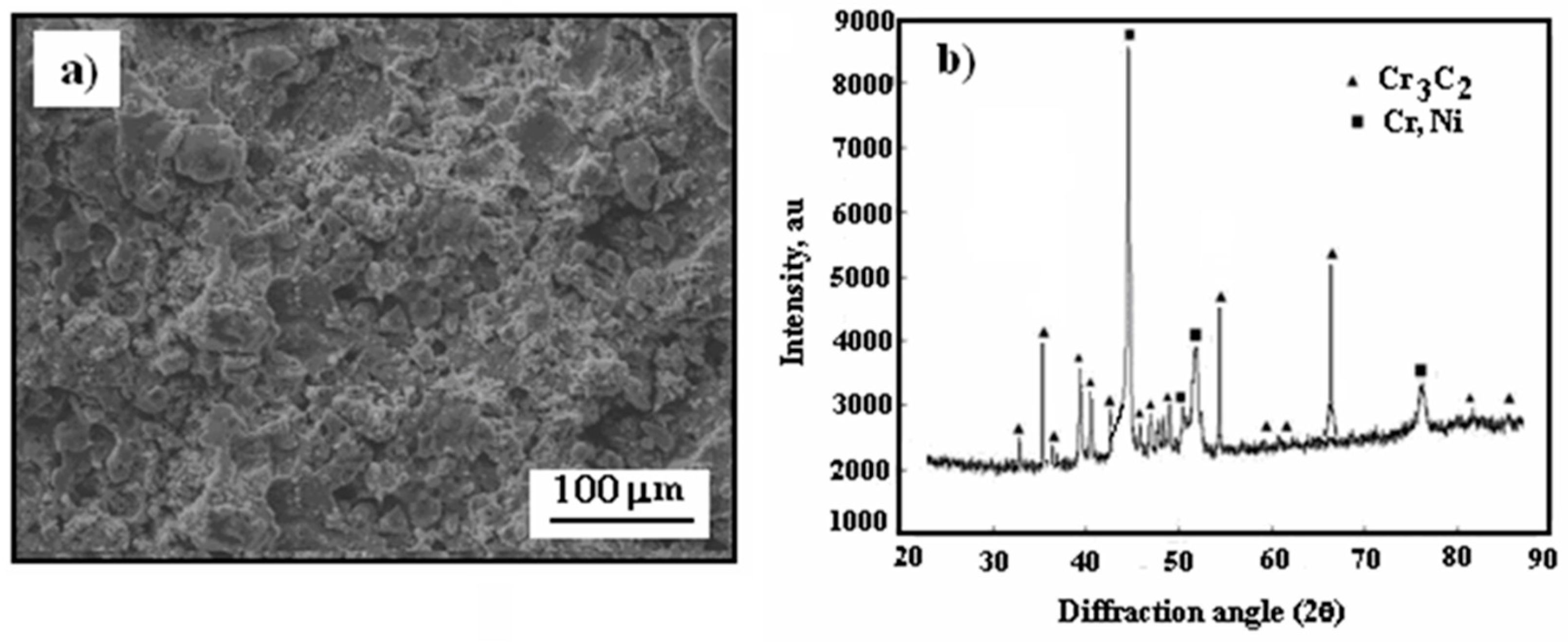 Metals 15 00273 g002