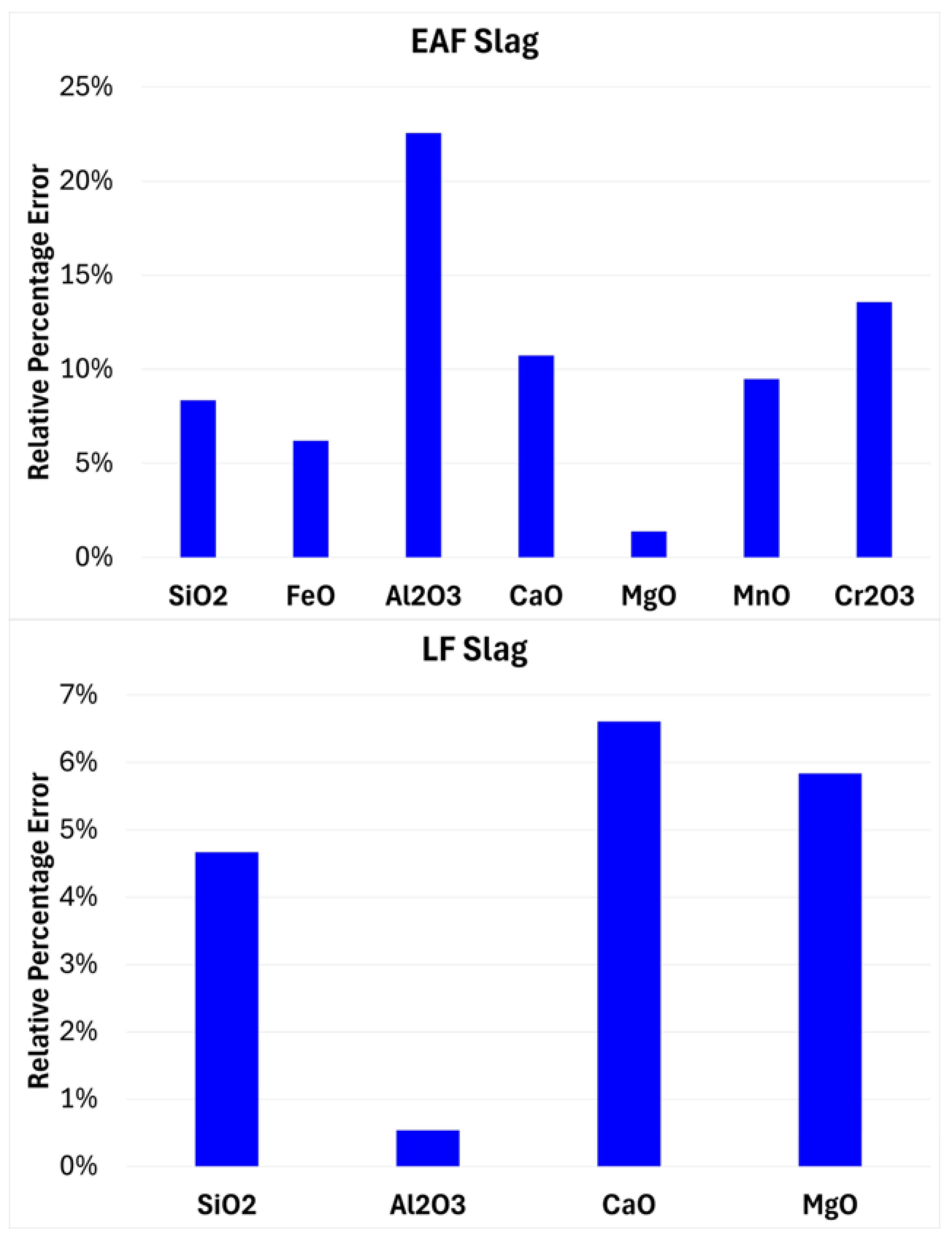Metals 15 00279 g004