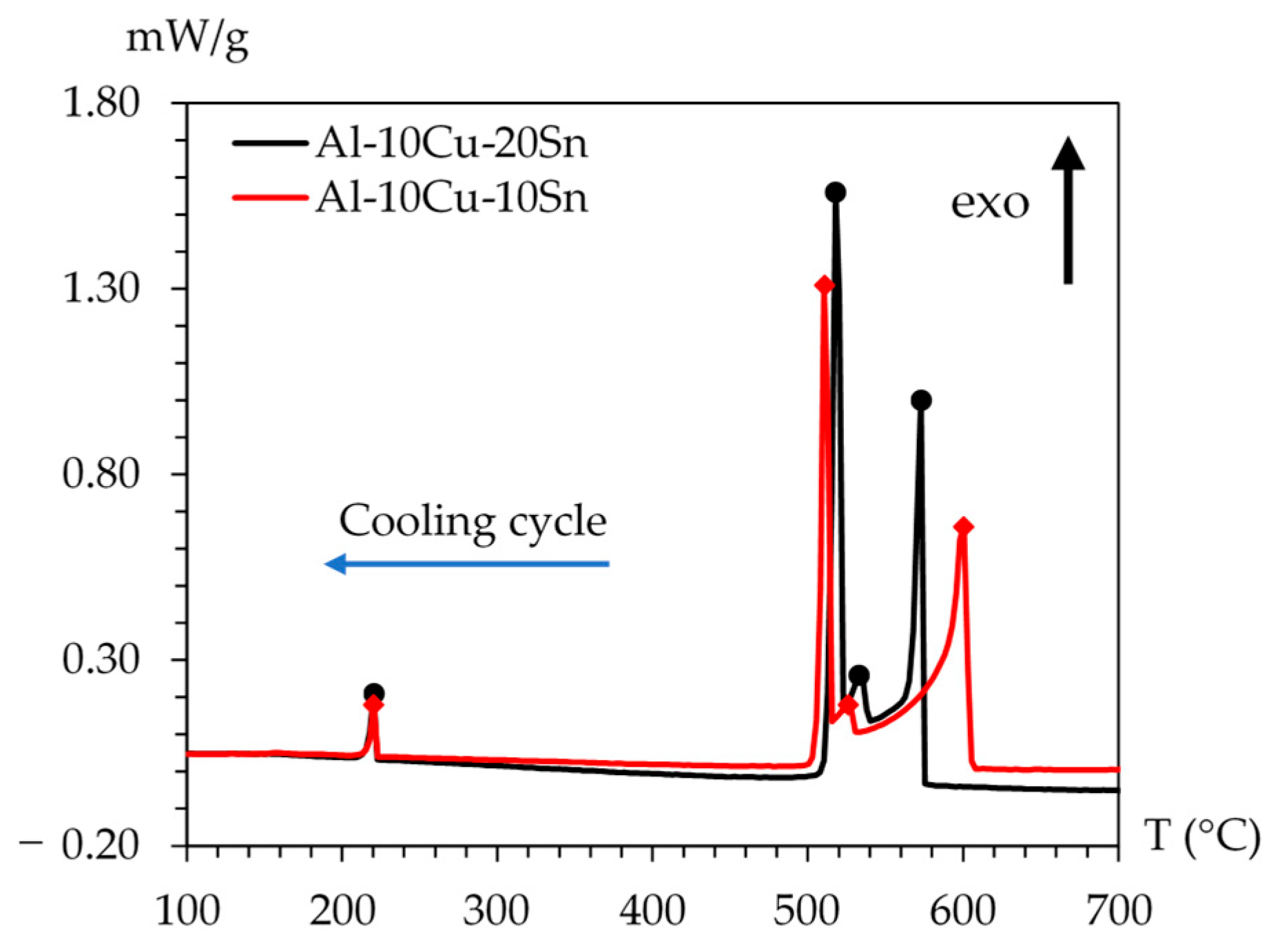 Metals 15 00296 g005