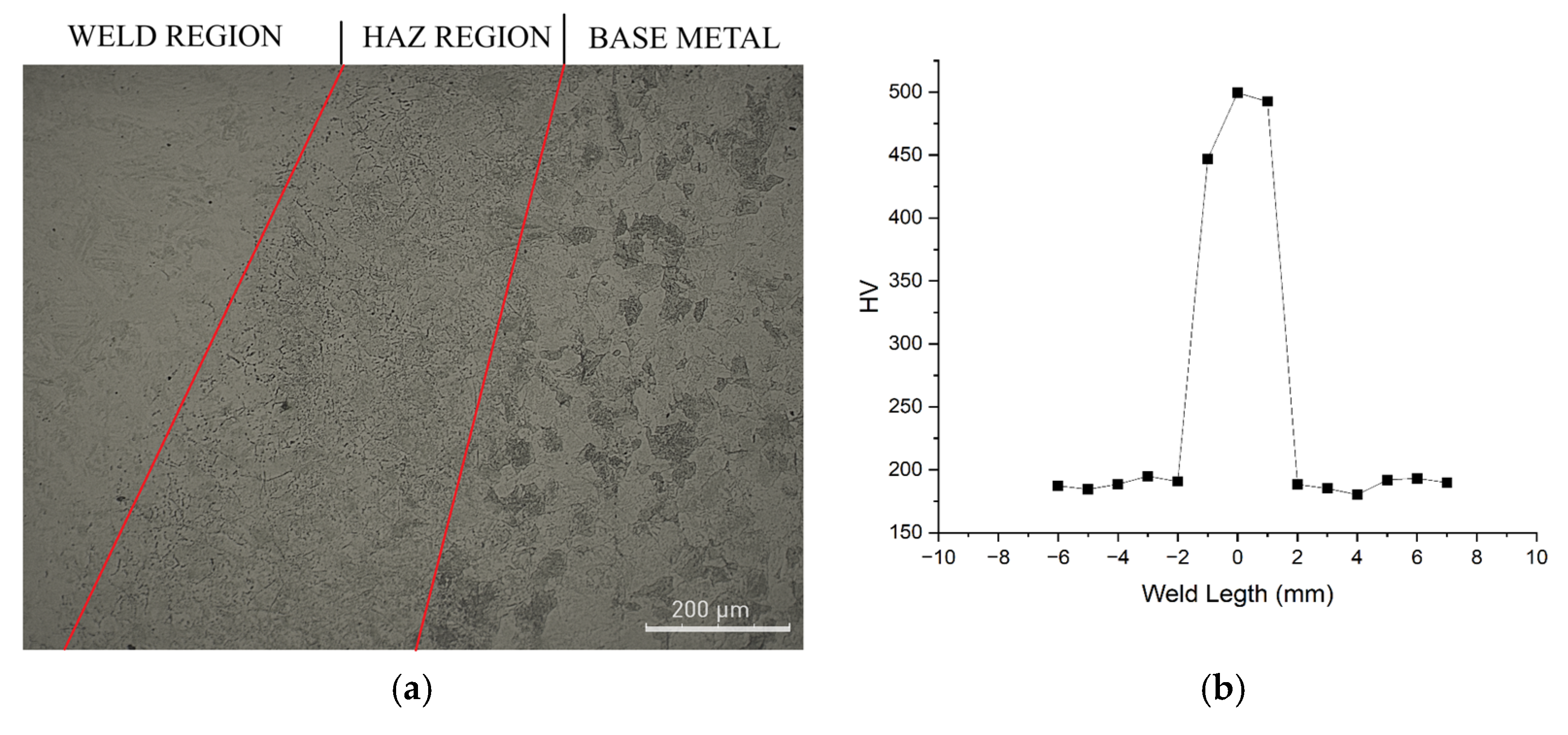 Metals 15 00305 g013