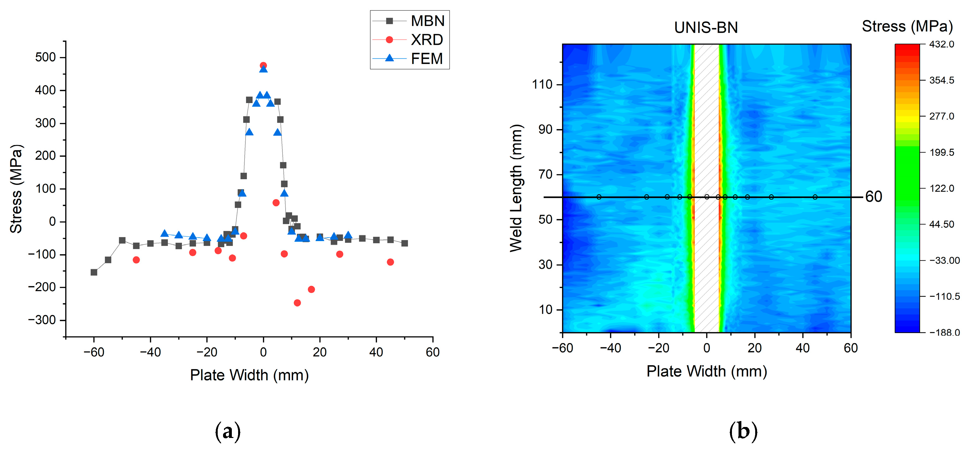 Metals 15 00305 g018