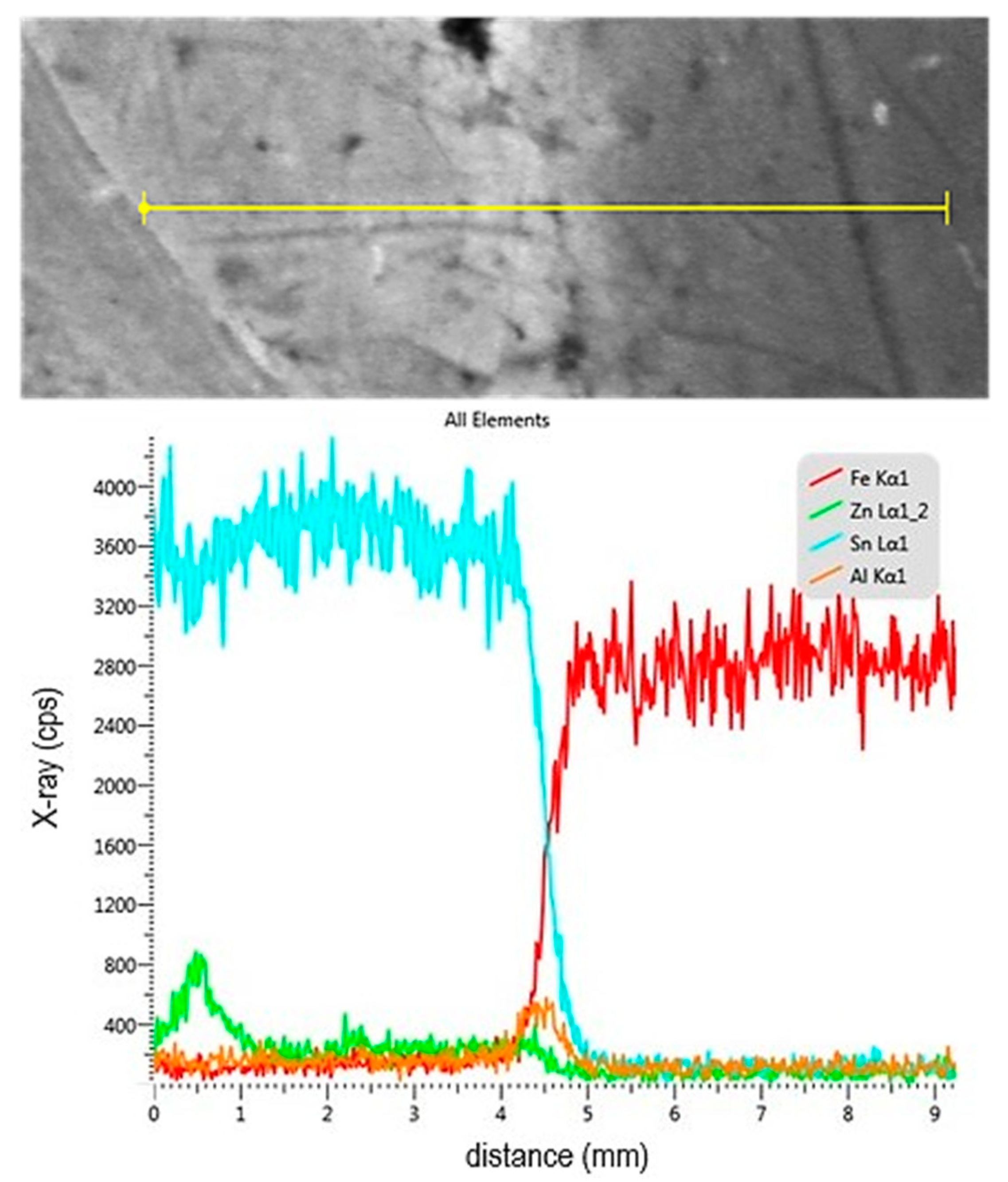 Metals 15 00306 g008