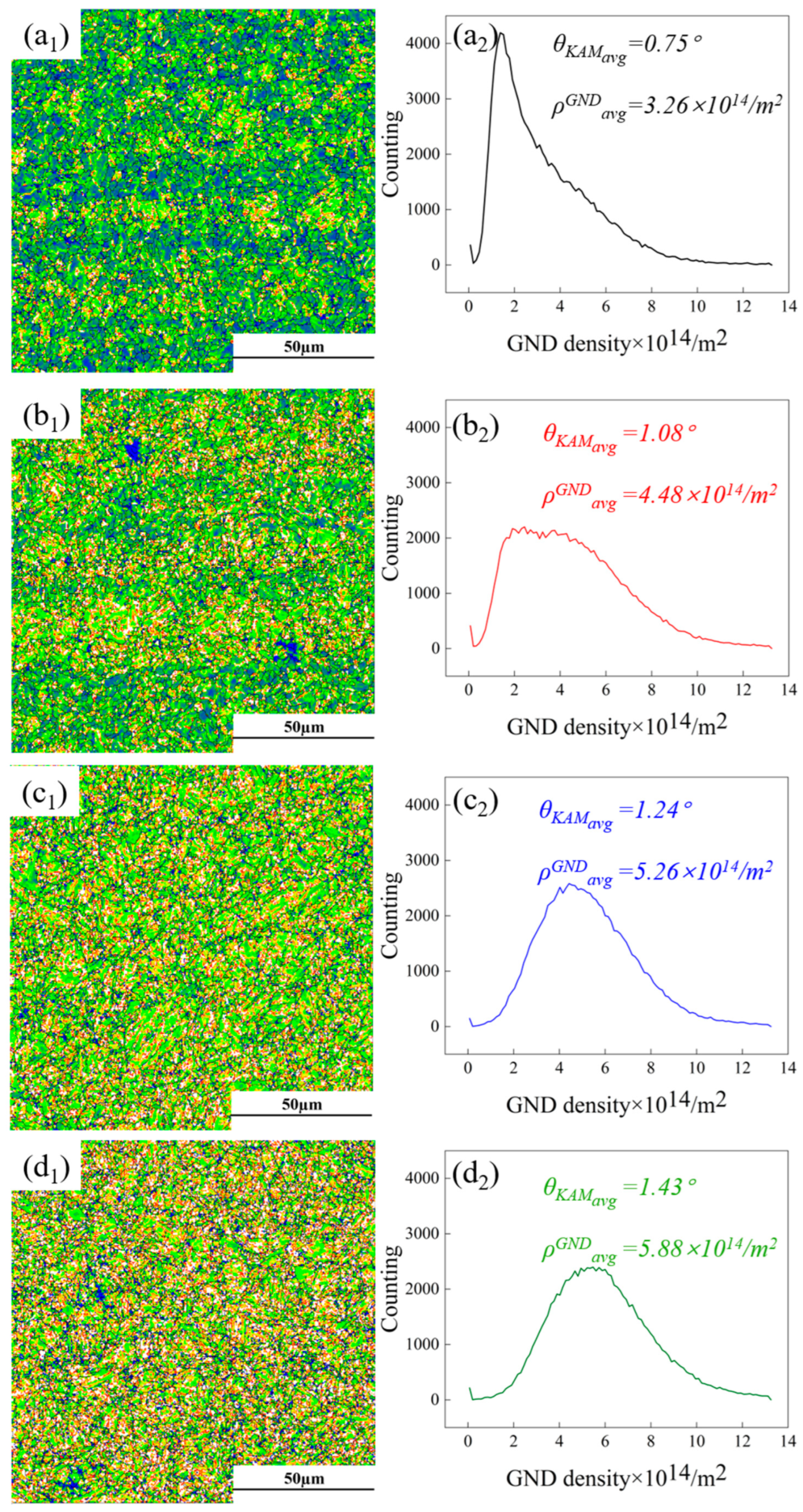 Metals 15 00310 g009