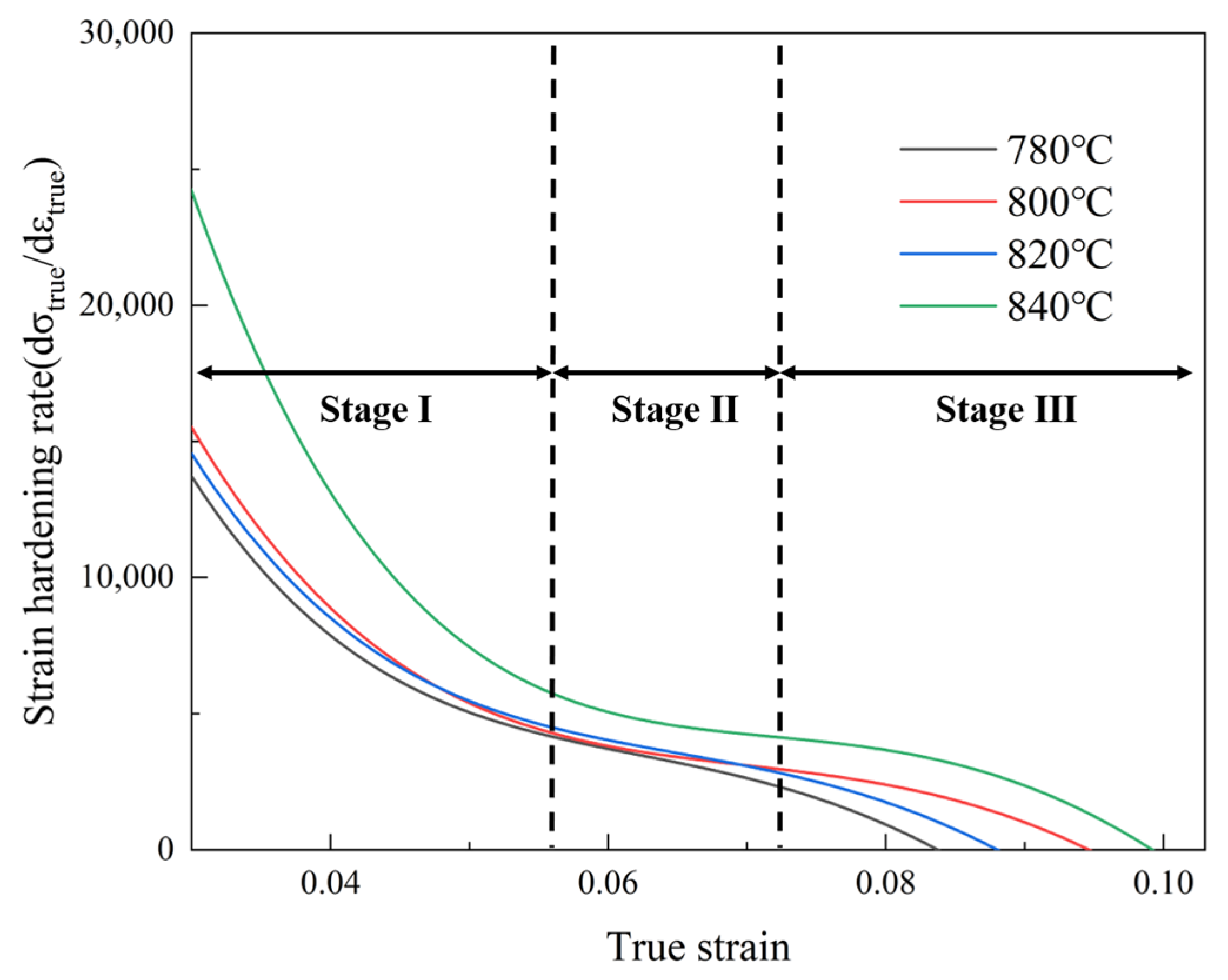 Metals 15 00310 g013