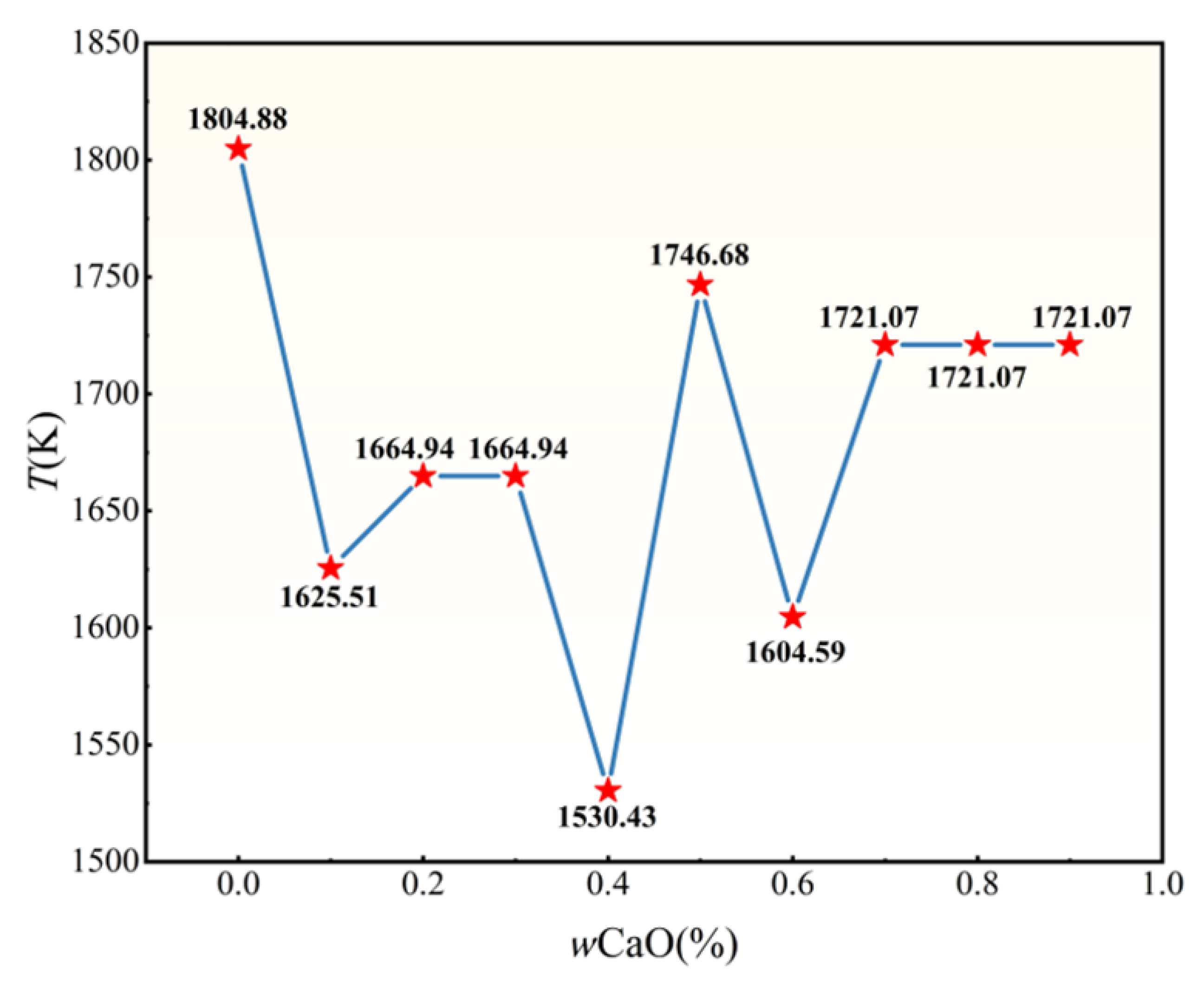 Metals 15 00322 g003