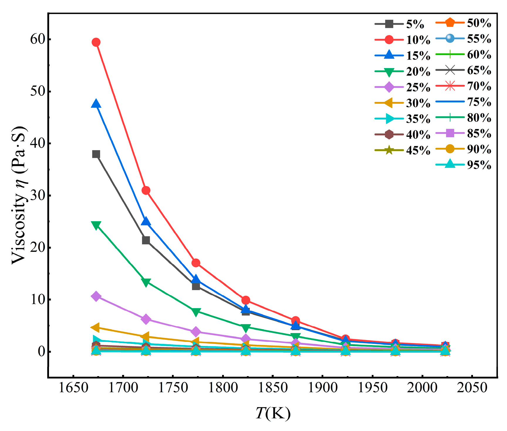 Metals 15 00322 g005