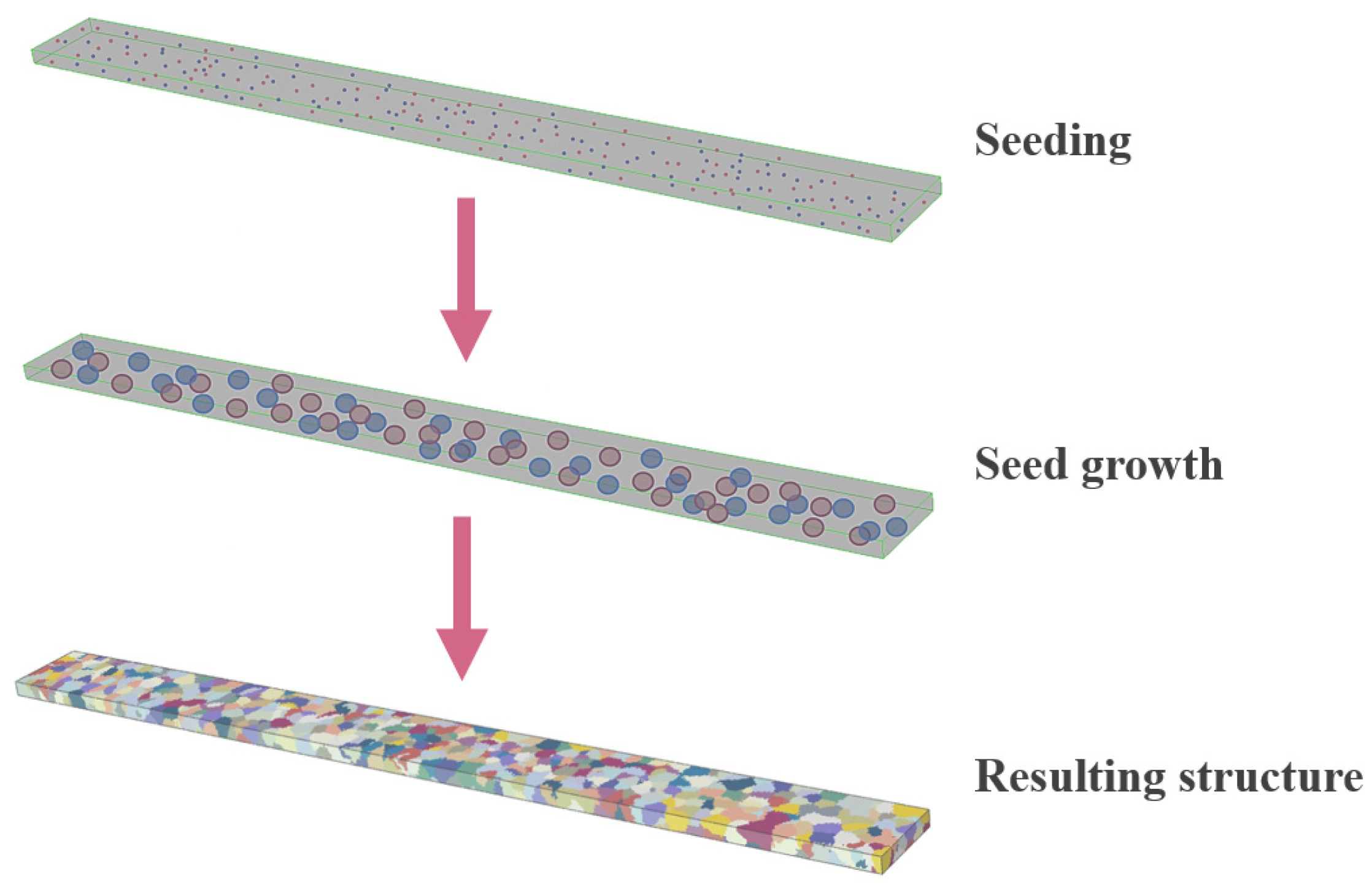 Metals 15 00323 g006