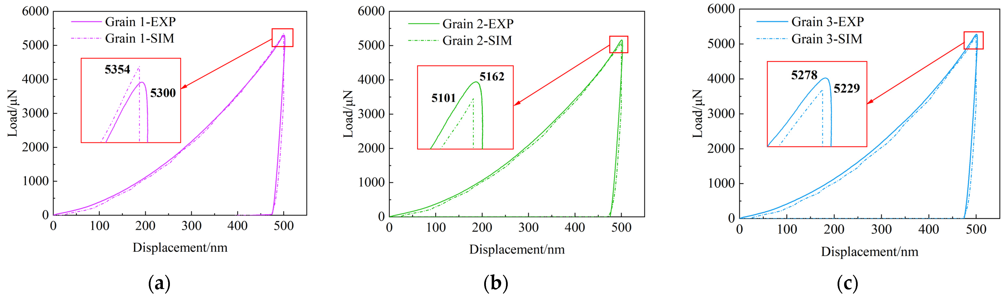 Metals 15 00323 g011