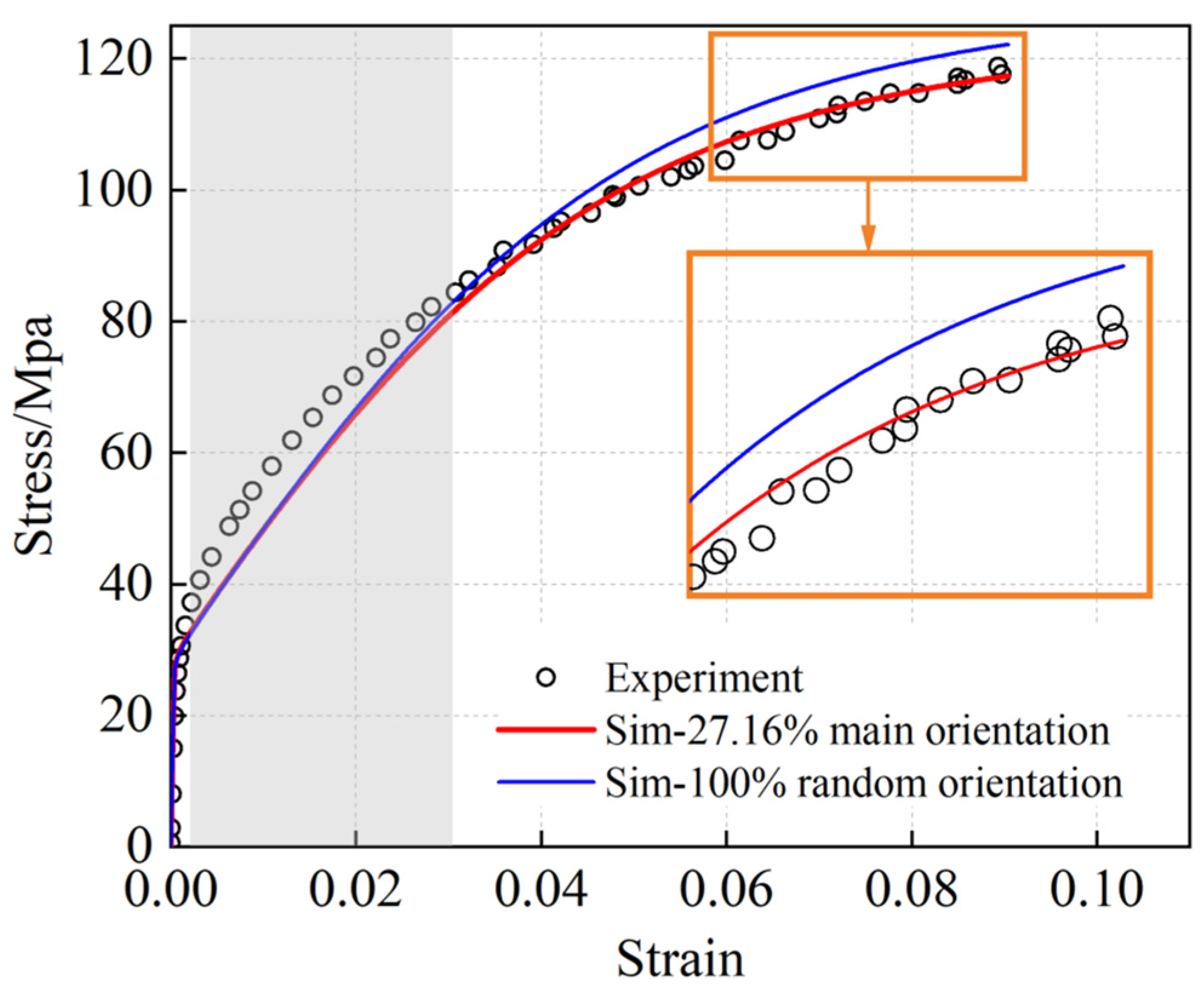 Metals 15 00323 g017