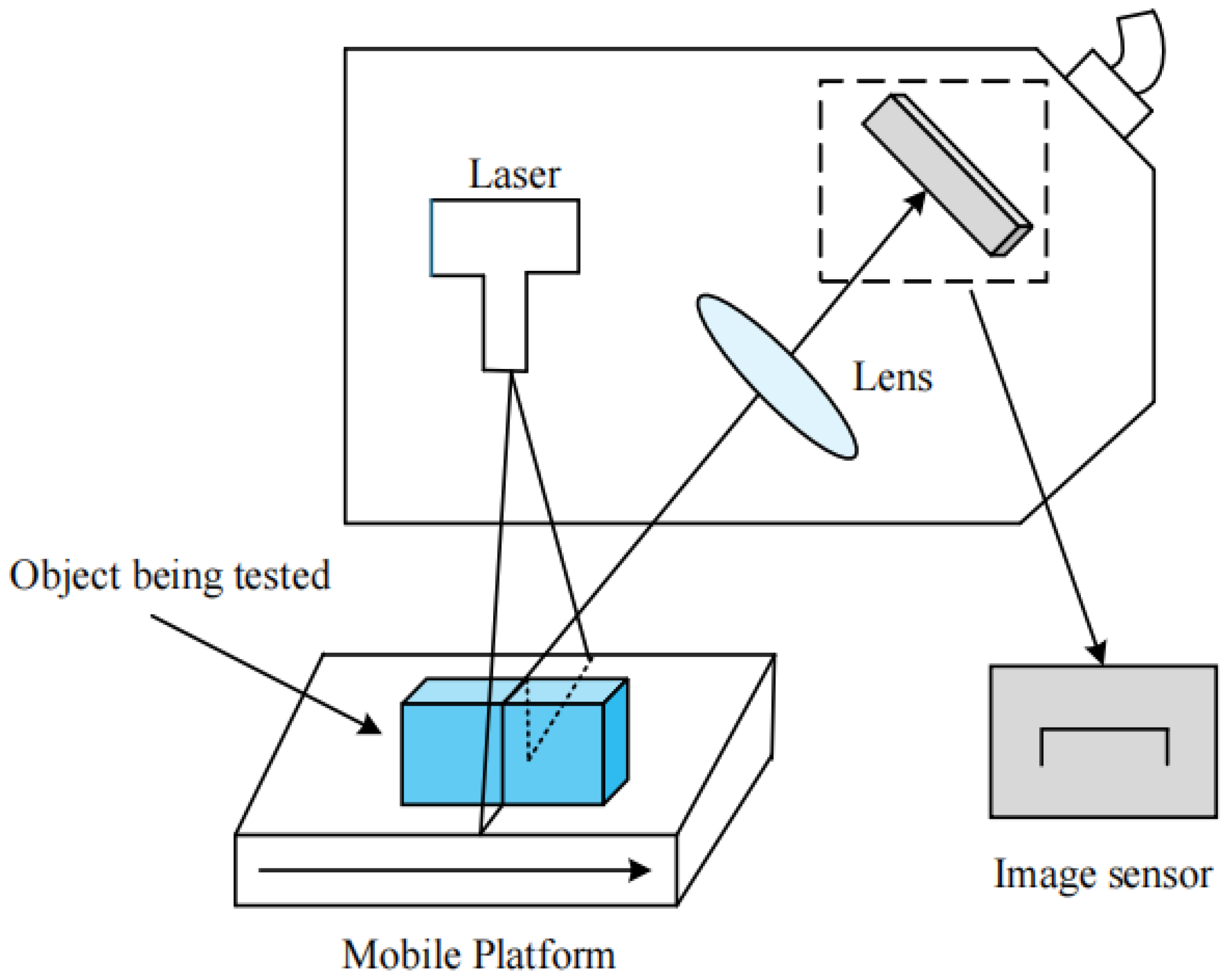Metals 15 00324 g001