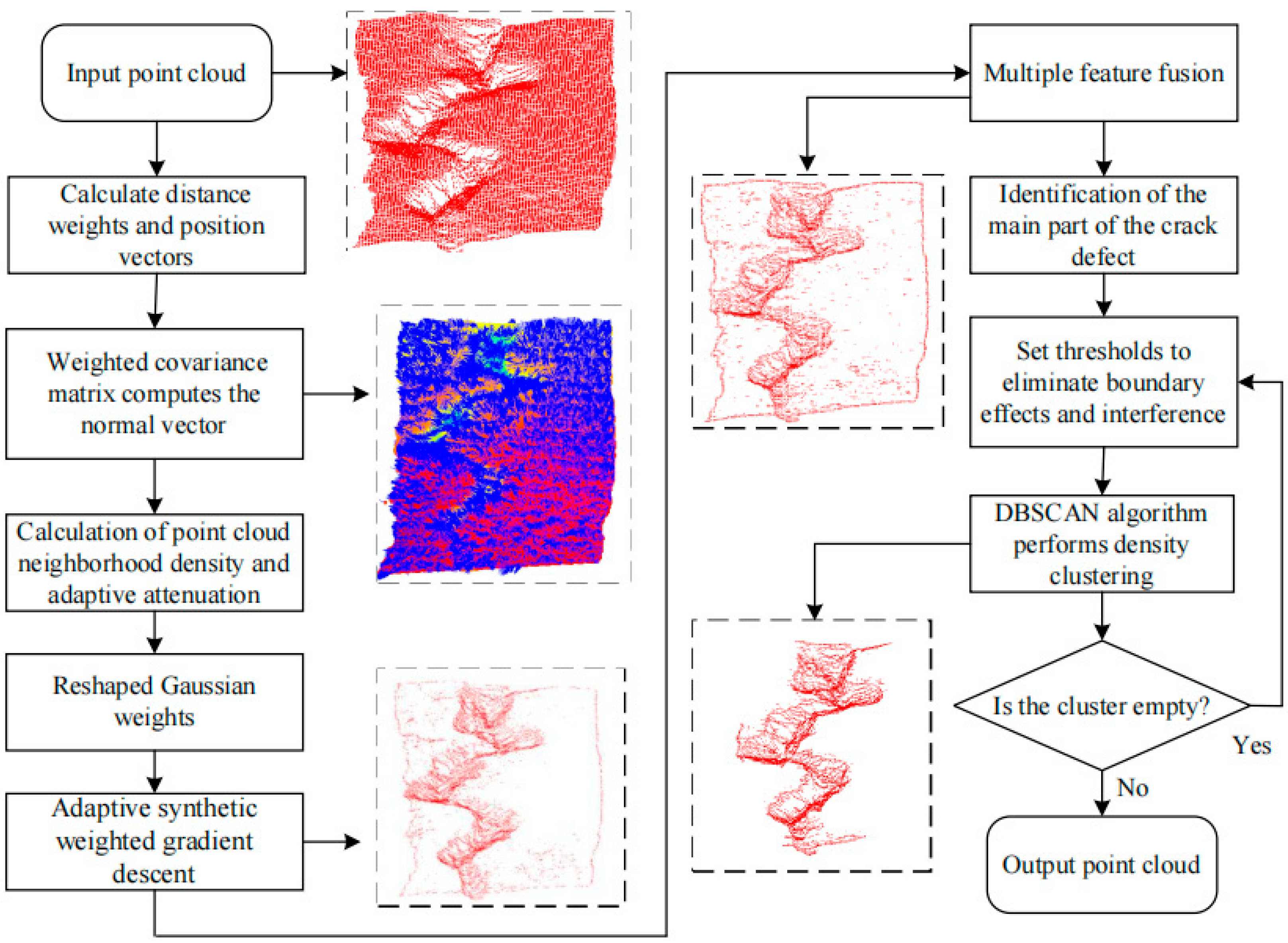 Metals 15 00324 g003