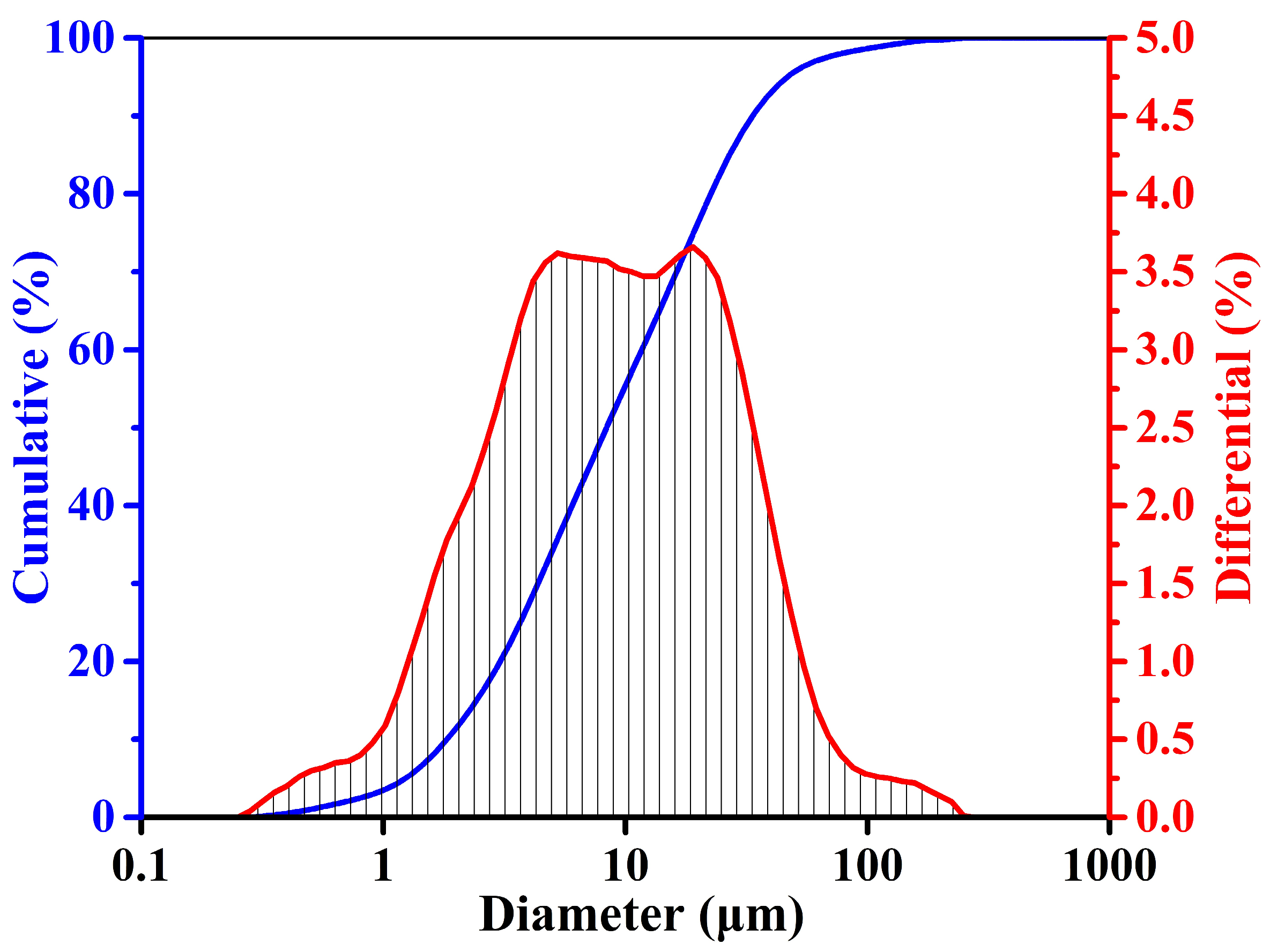 Metals 15 00330 g001