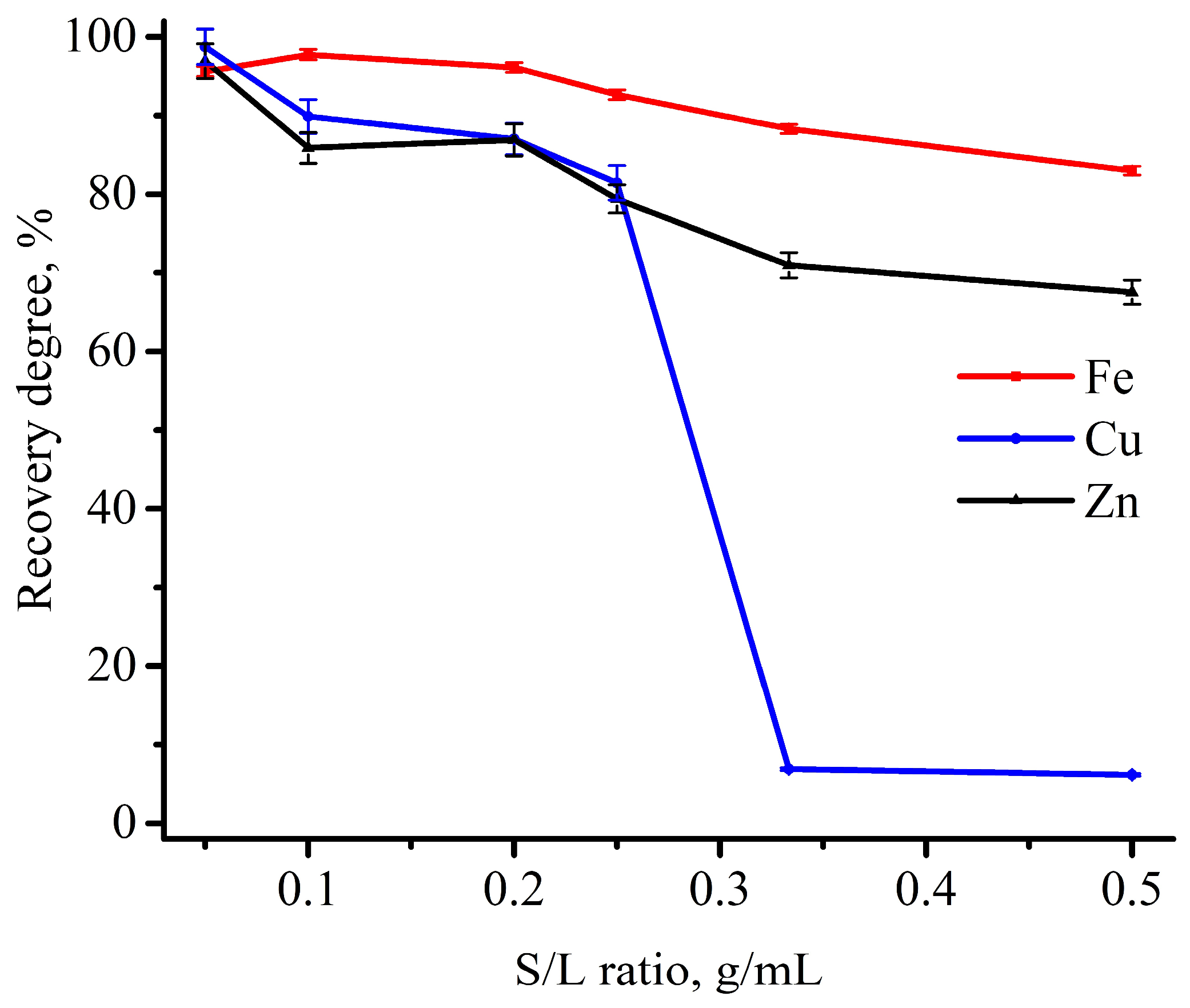 Metals 15 00330 g006