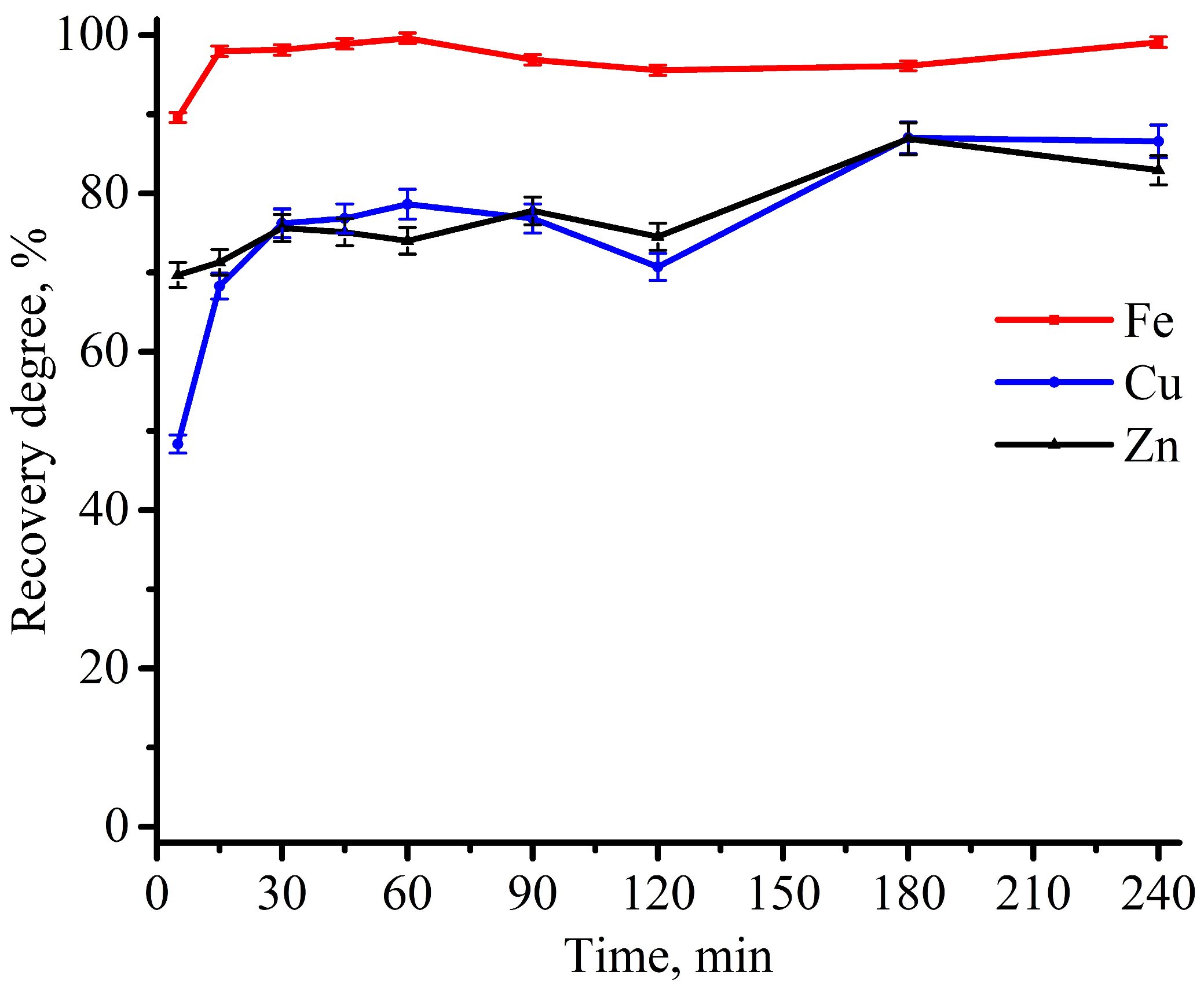 Metals 15 00330 g007