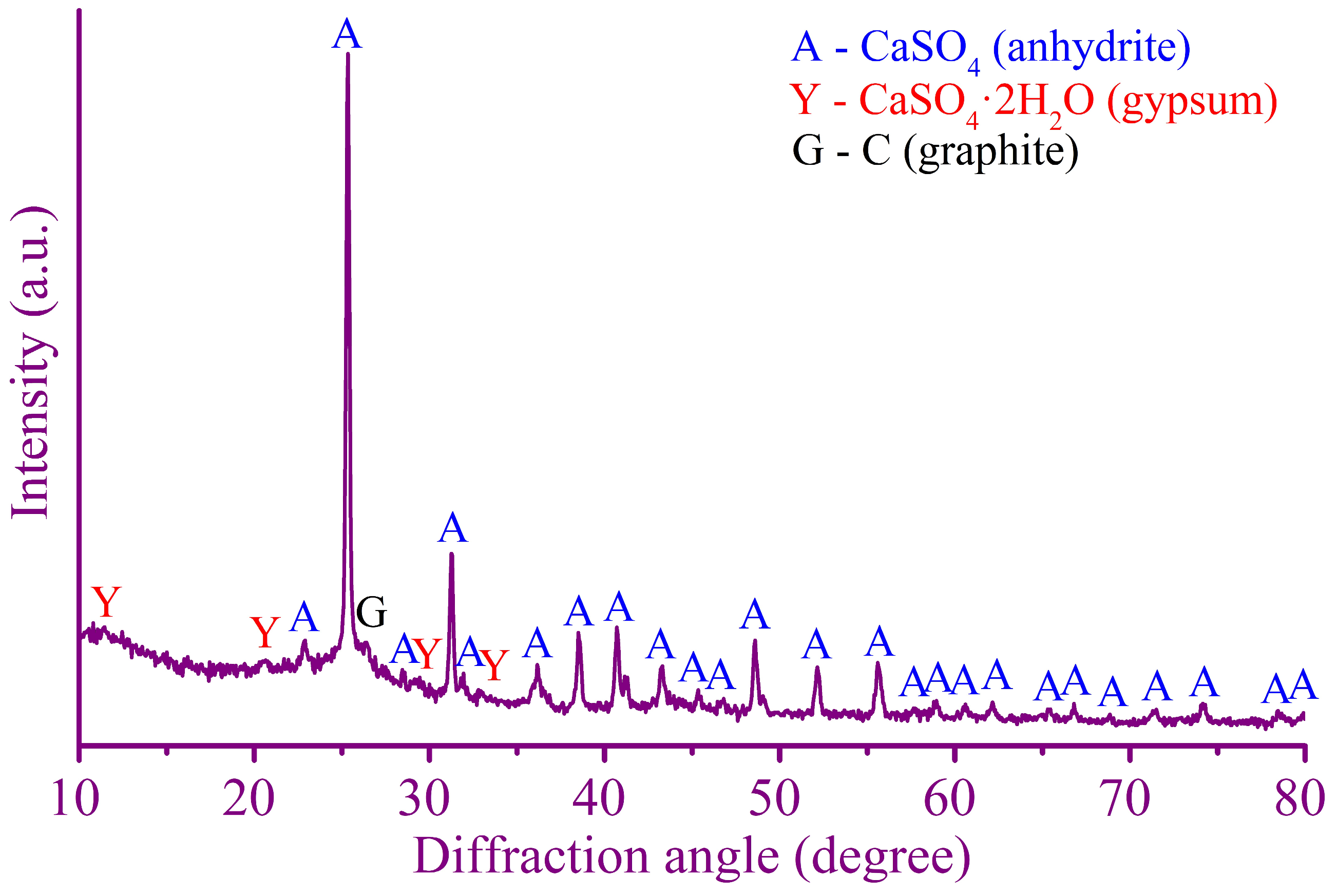 Metals 15 00330 g008
