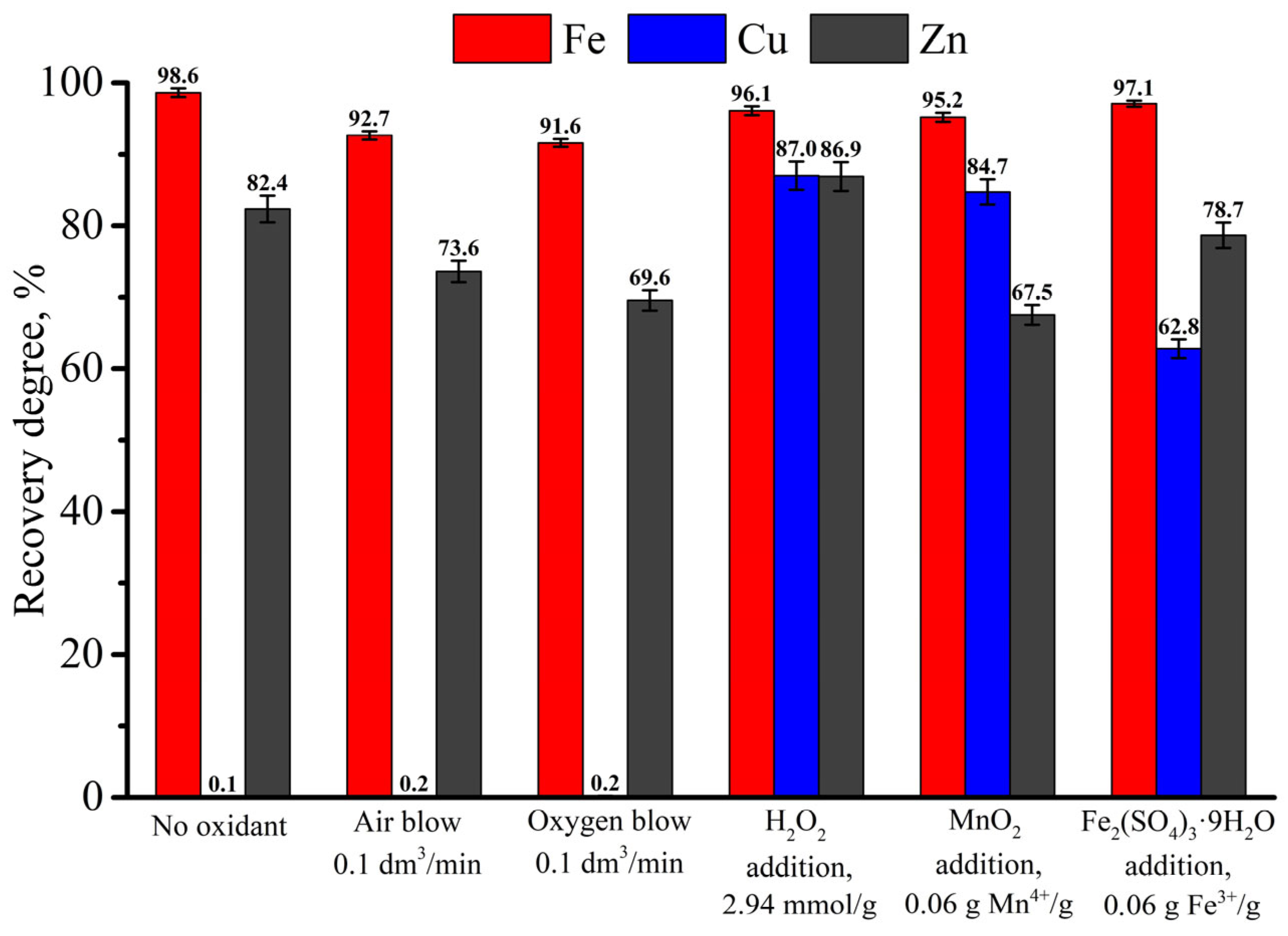 Metals 15 00330 g011