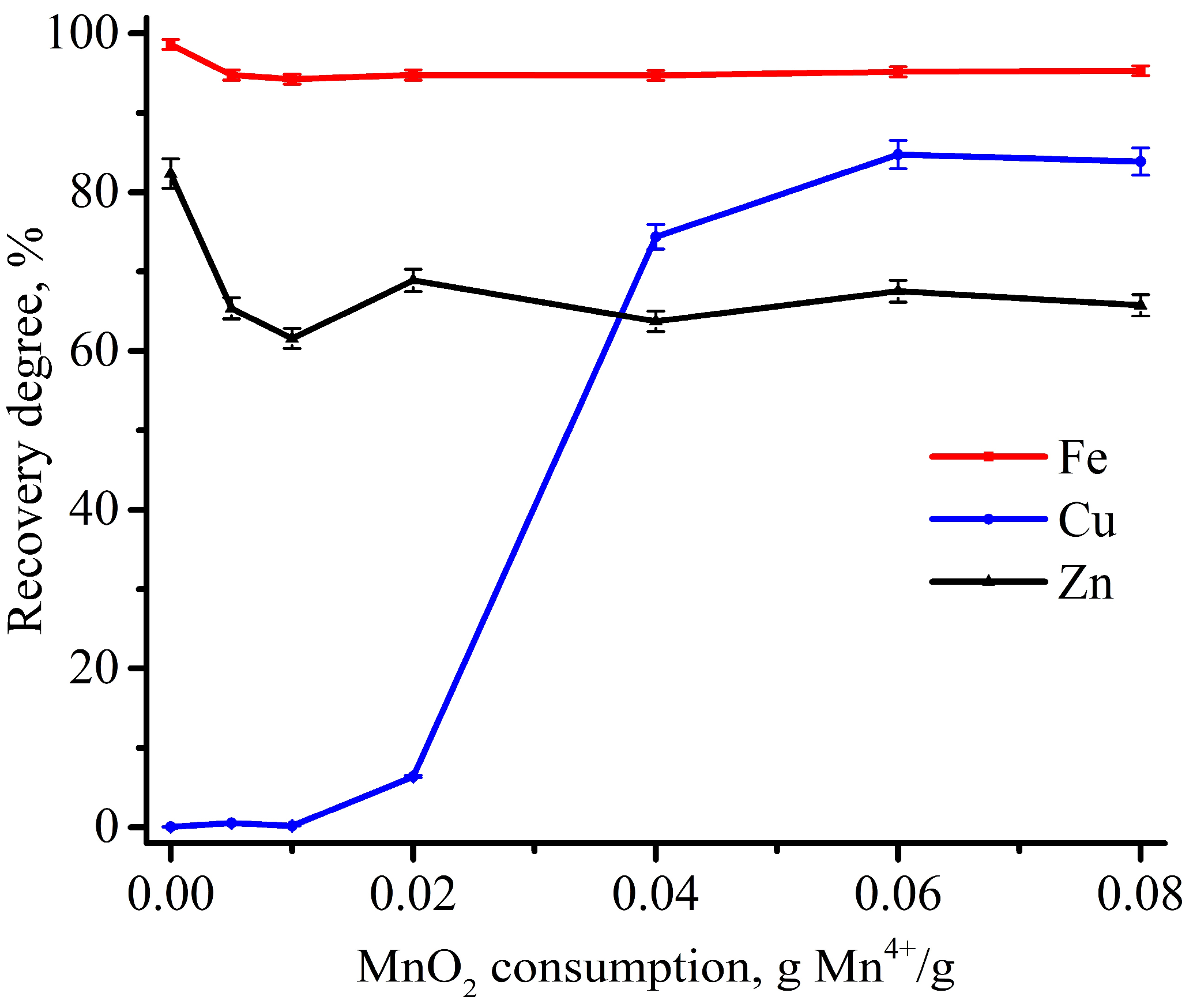 Metals 15 00330 g012