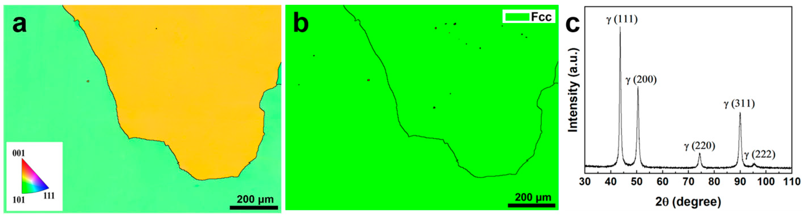 Metals 15 00334 g002