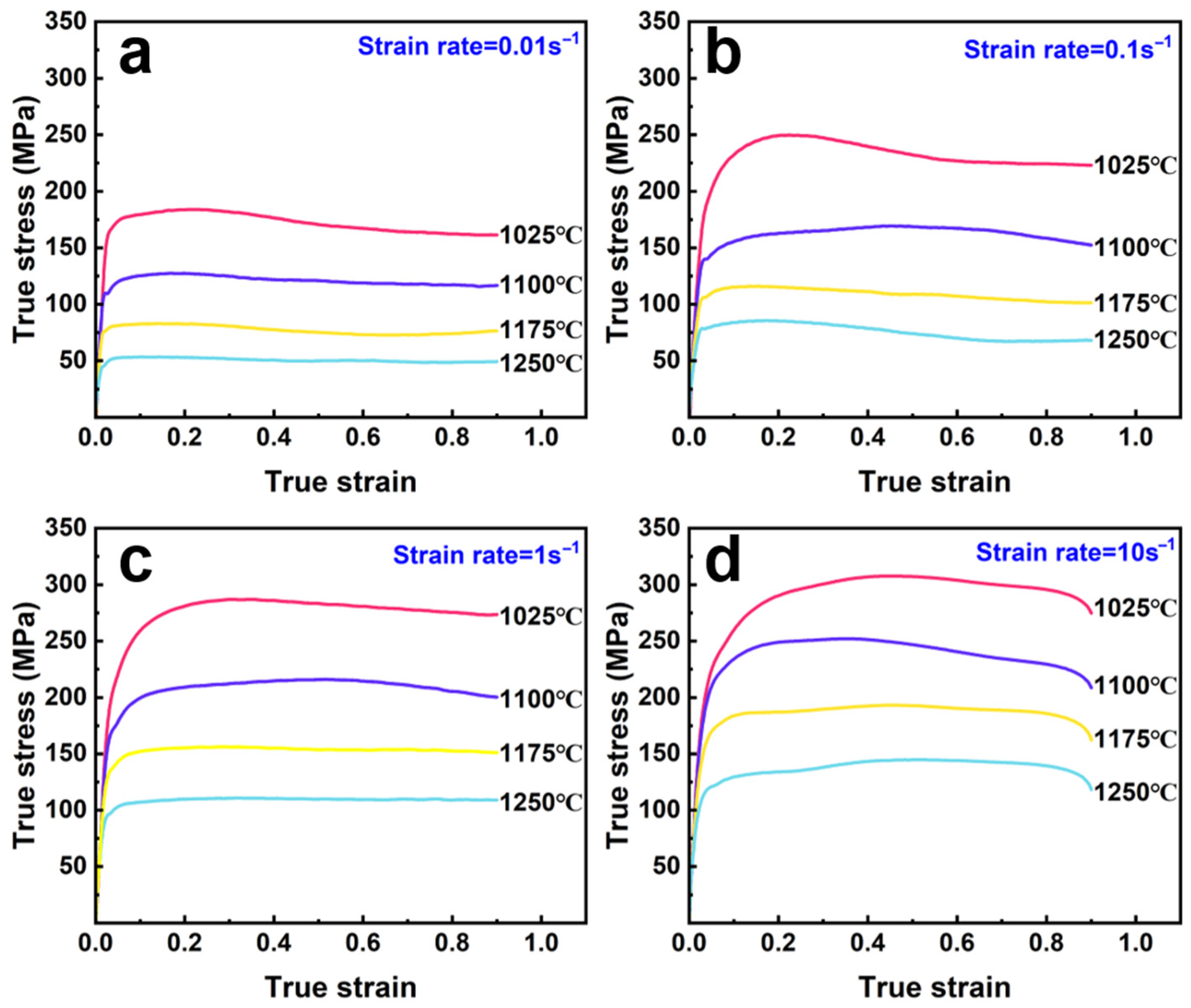 Metals 15 00334 g003